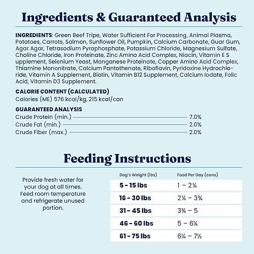 Miniatura 8 de Solid Gold Green Cow - Alimento húmedo para perros adultos y mayores, paquete de 12 latas de 13.2 onzas para comedores exigentes, comida enlatada