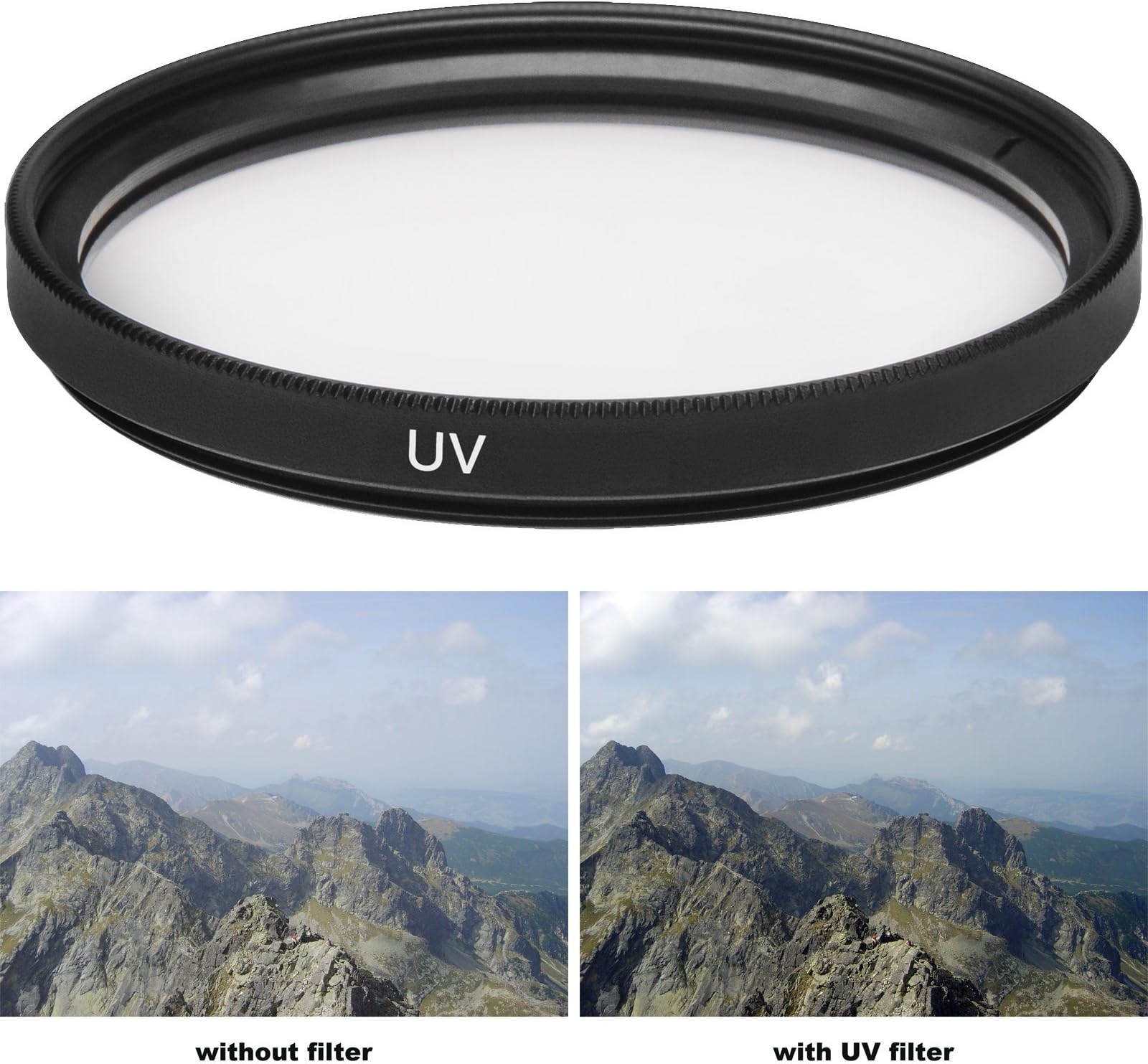 Pro Glass 77mm HD MC UV Filter for: Nikon AF-S Nikkor 24-70mm f/2.8G ED 77mm Ultraviolet Filter, 77mm UV Filter, 77 mm UV Filter