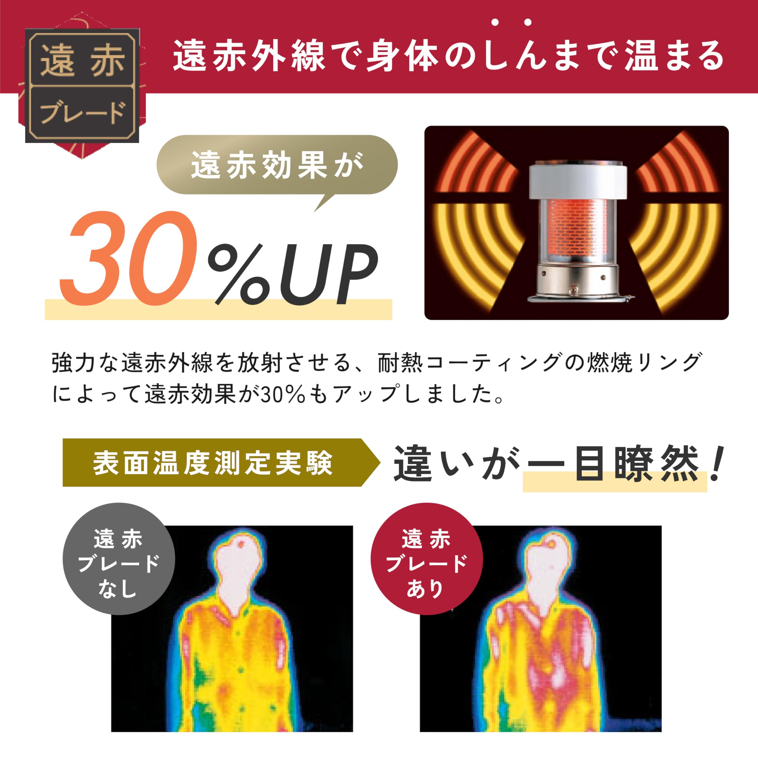 Amazon | CORONA(コロナ) 石油ストーブ 【日本生産】 遠赤ヒーター