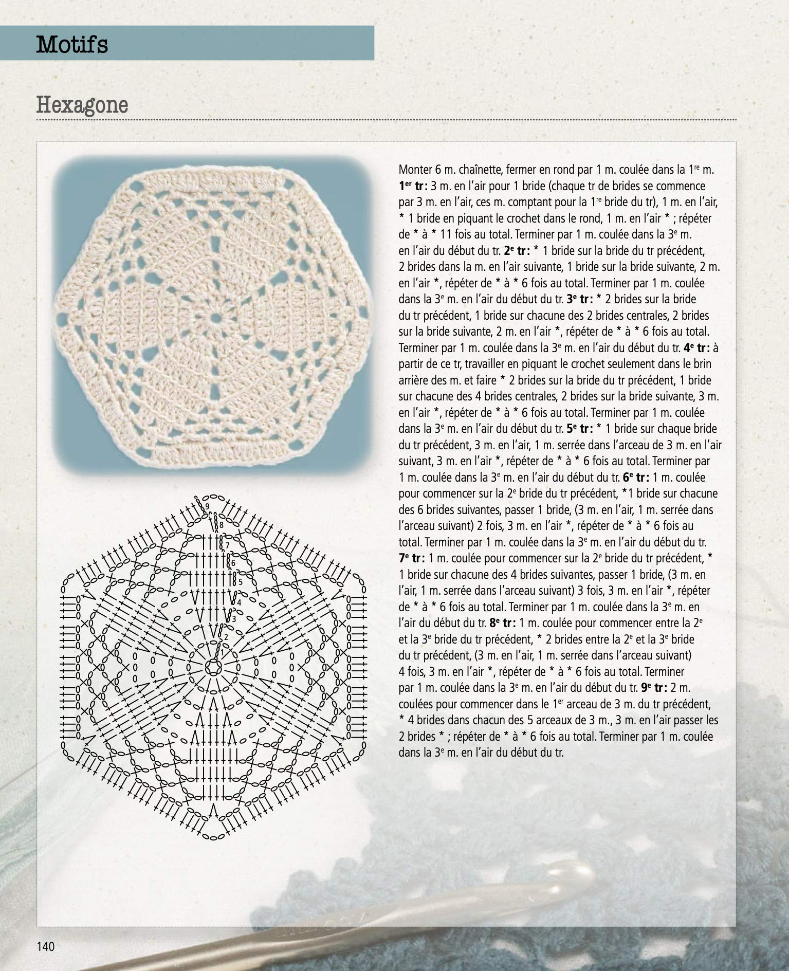 La bible du crochet: 250 points expliqués