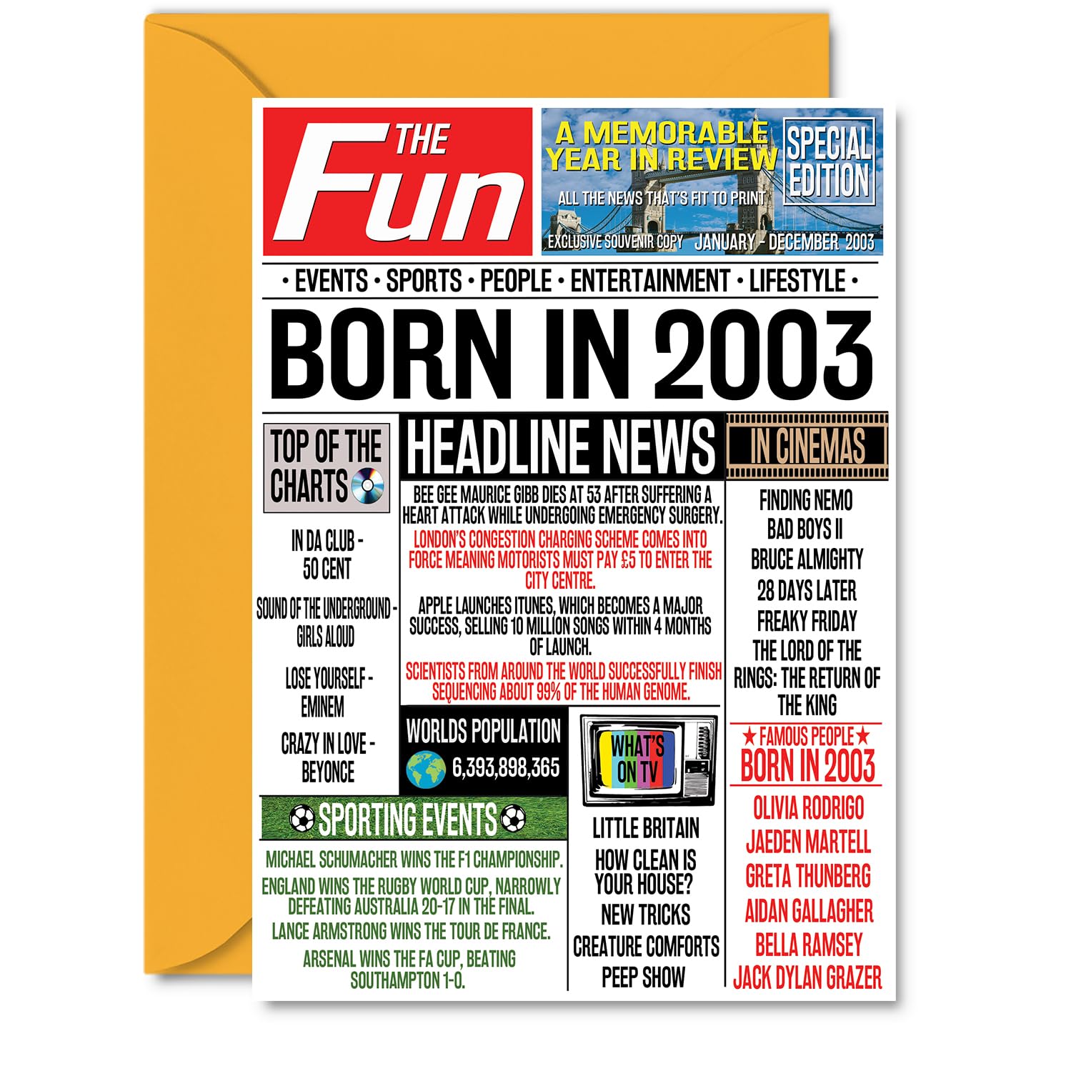23rd Birthday Cards for Women Men - Born In 2003 Newspaper - Happy 23 Birthday Card for Daughter Son Cousin Vintage Retro Back In 2003, A5 Bday Greeting Cards