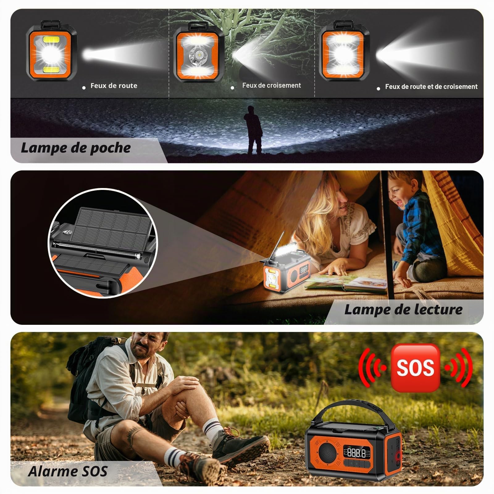 12000mAh Solaire Radio à Manivelle, Wholede AM/FM Radio Portable avec Chargeur de Téléphone, 2 Panneaux Solaires,Alarme SOS,Lampe de Poche pour Camping, Ourdoor, Urgence
