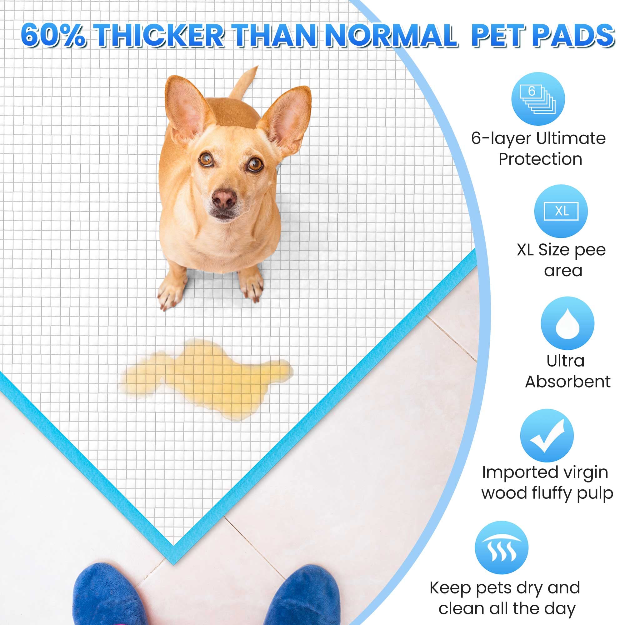 Boscute Almohadillas gruesas de 6 capas pesadas absorbentes XL de 36 x 24 pulgadas para entrenamiento de mascotas, almohadillas de polímero extra grandes a prueba de fugas de secado rápido para