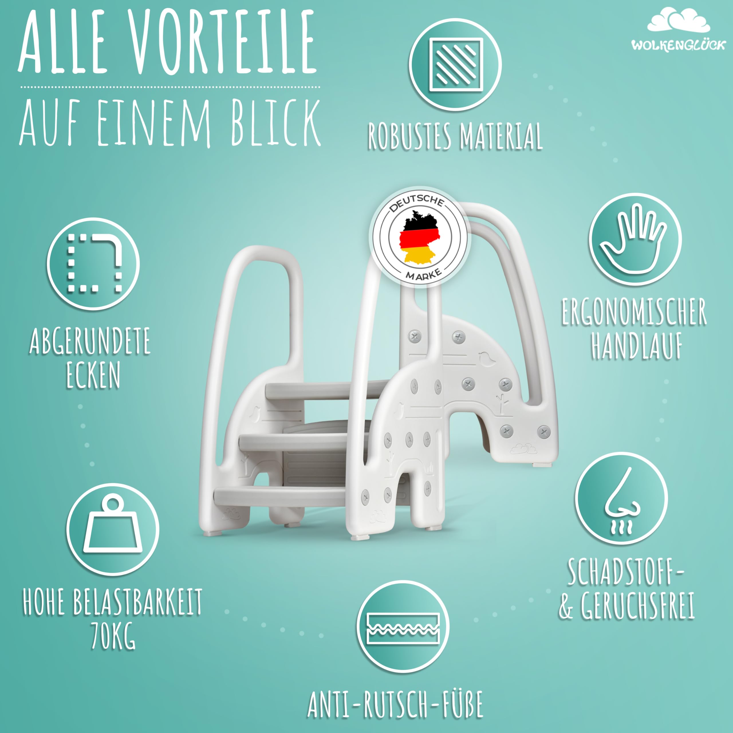 WOLKENGLÜCK® Taburete infantil (3 niveles) – Taburete antideslizante para niños de 1,5 a 6 años (soporta hasta 70 kg) – Escalera infantil para baño, lavabo, cocina o inodoro – Taburete infantil