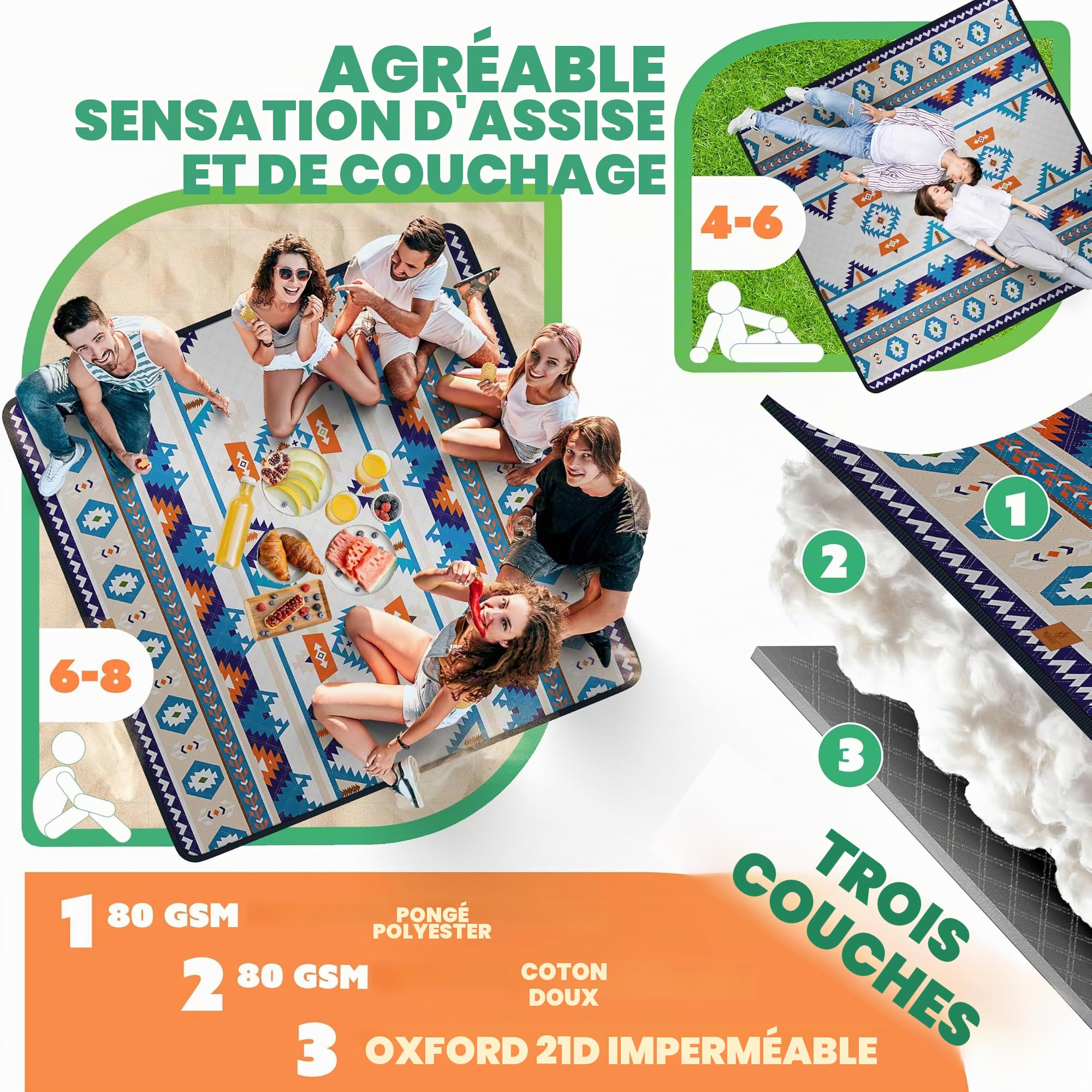 KESSER Couverture de pique-nique, de camping, de plage, 200 x 200 cm, avec dessous imperméable, 3 couches, confortable, avec poignée de transport, pour la plage et le camping, grande couverture