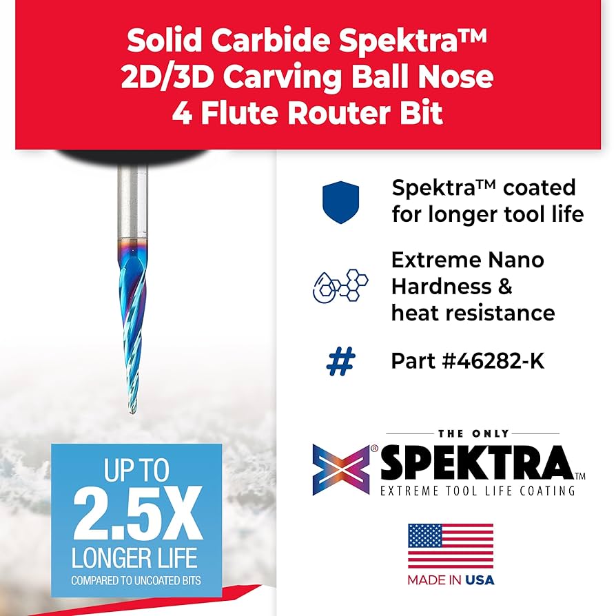 mana ☆ 　282 45452 Carbide Tipped Straight Plunge 1-1/2 Dia x 1-1/4 x 1/2