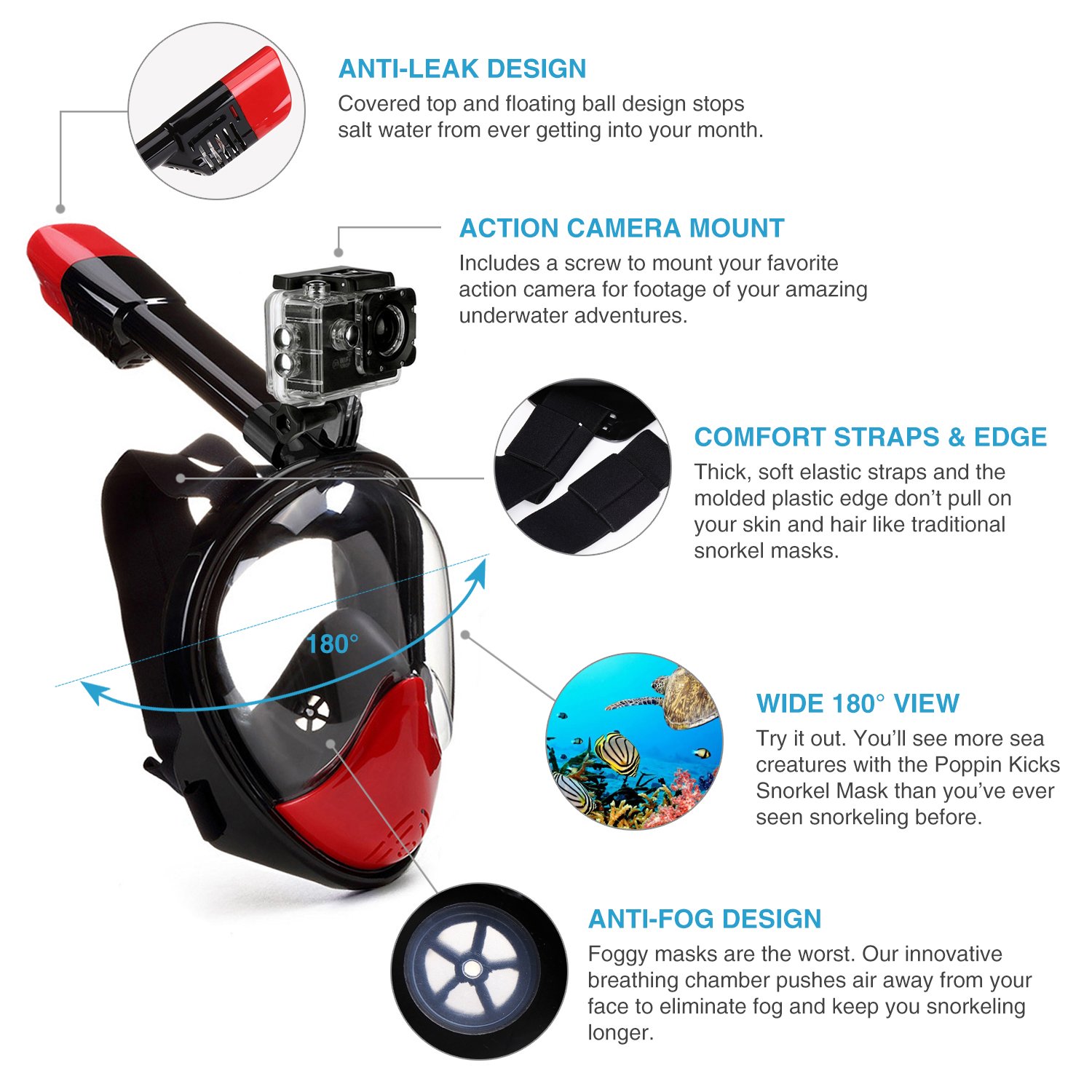 Poppin Kicks Full Face Snorkel Mask for Adult Youth and Kids | 180° Panoramic View Anti-Fog Anti-Leak Easy Breathe No Mouthpiece Design | GoPro Compatible w/Detachable Camera Mount White Blue L/XL