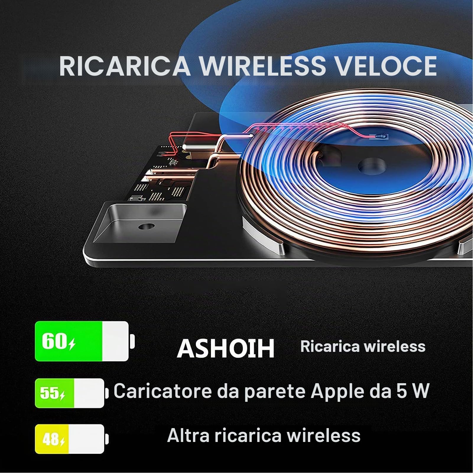 Caricabatterie Wireless Per Auto per Nissan X-Trail/Qashqai (2021-2022), Tappetino Di Ricarica Rapida Per Telefono Da 15W per Qualsiasi Telefono Cellulare Abilitato Qi