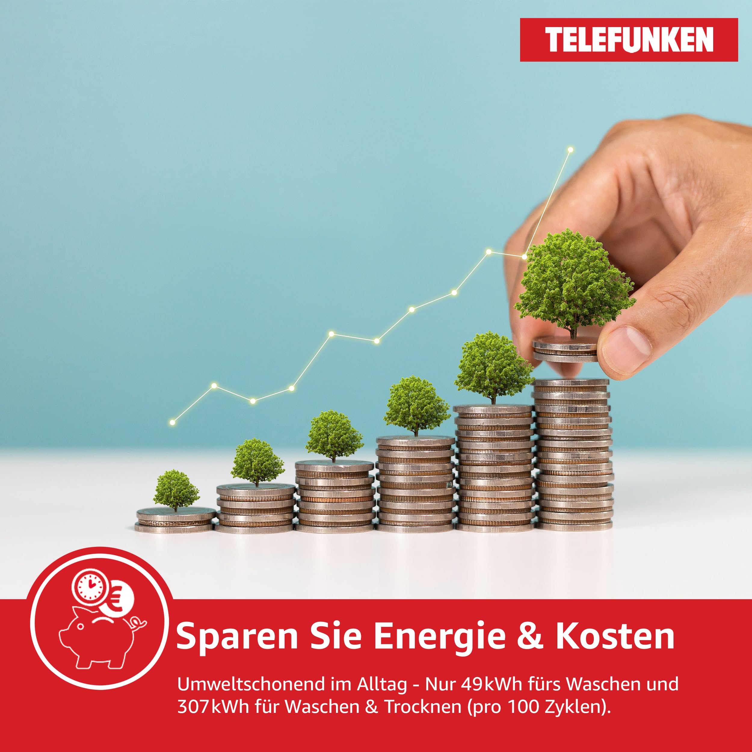 Telefunken Waschtrockner, 9 kg Waschen / 6 kg Trocknen, Waschmaschine mit Trockner integriert, 1400 U/Min, Frontlader Waschtrockner Kombi, Inverter Motor, AquaStop, Energiesparend, Weiß, WT96ADW