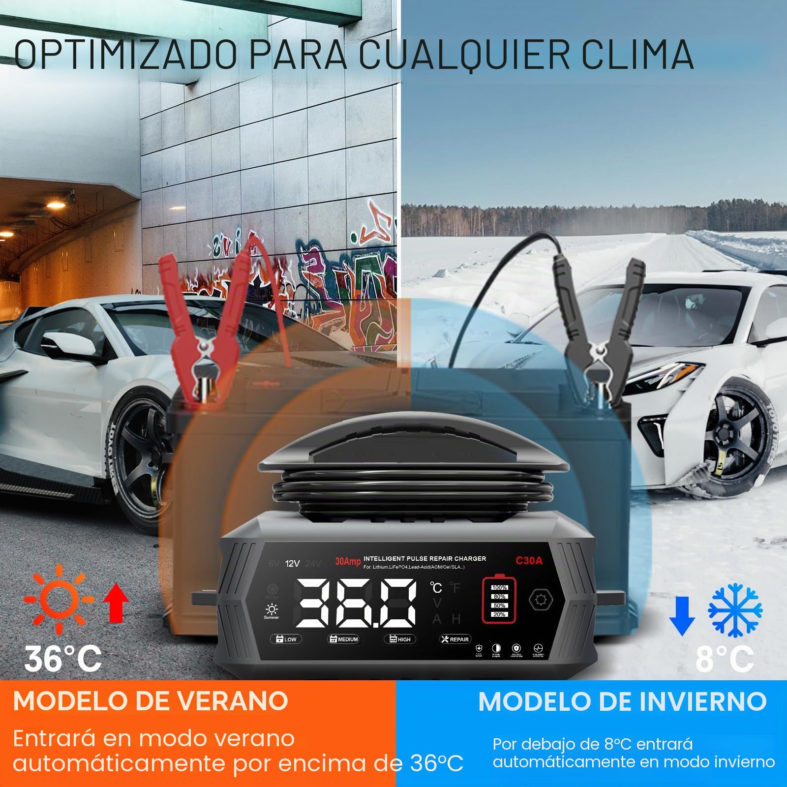 Cargador de batería de coche de 30 A, Haisito 6 V/12 V/24 V, cargador y soporte para AGM, Gel, SLA, EFB y LiFePO4, cargador automático de 9 etapas con pantalla LCD para coche, moto