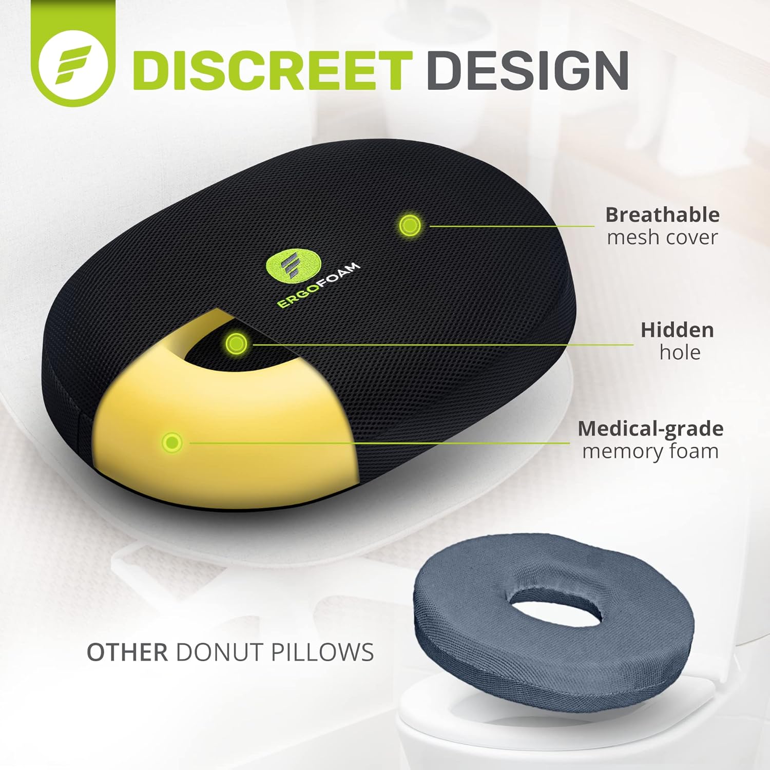 ErgoFoam Orthopedic Donut Pillow for Tailbone Pain | Donut Seat Cushion for Hemorrhoids | Plush Support for Comfort | Breathable Mesh Cover | Hemmoroid Pillow | Postpartum | Doughnut Pillow