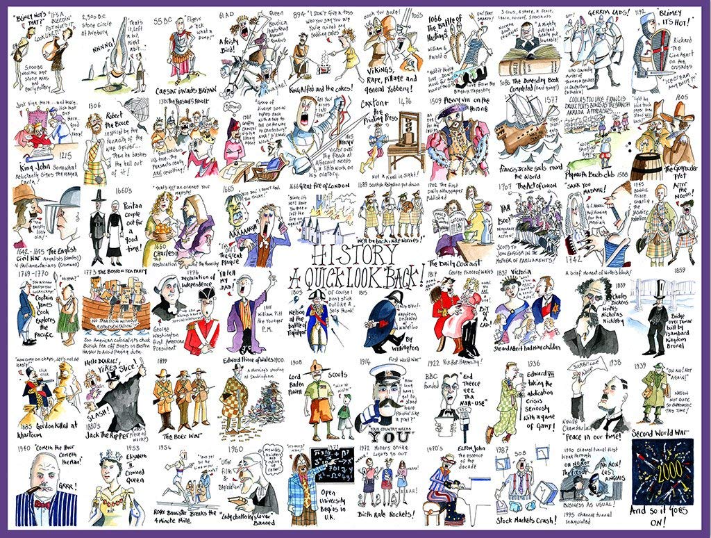 All Jigsaw PuzzlesTim Bulmer's History 1000 Piece