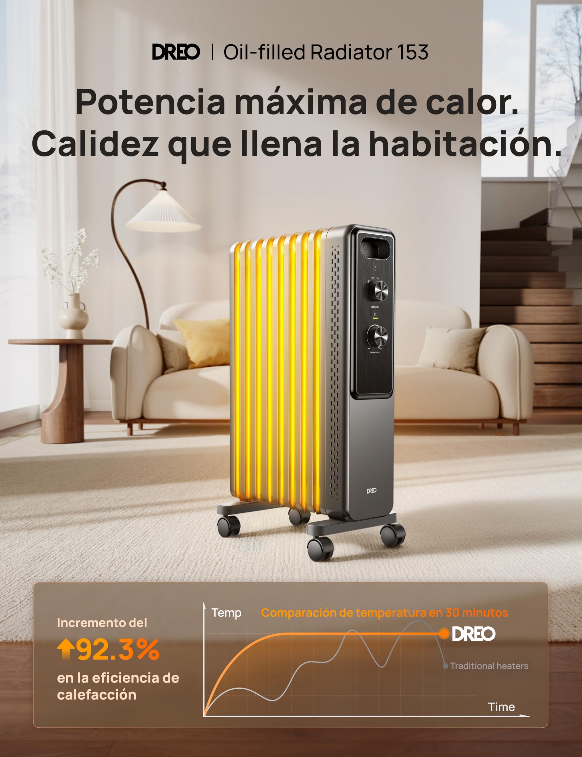 Dreo Radiador de aceite con 9 aletas 2000W, calefactor eléctrico silencioso para dormitorio, termostato ajustable, protección contra sobrecalentamiento y vuelco, seguridad infantil, bajo consumo