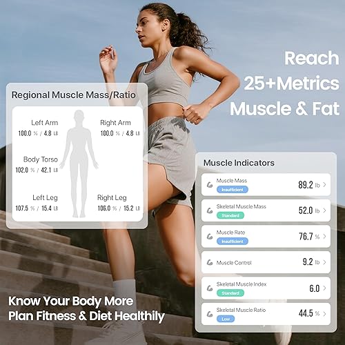 Miniatura 7 de Wonder Core FitSpec - Báscula inteligente de grasa corporal, báscula digital de baño con 8 electrodos para peso preciso, IMC, masa muscular y