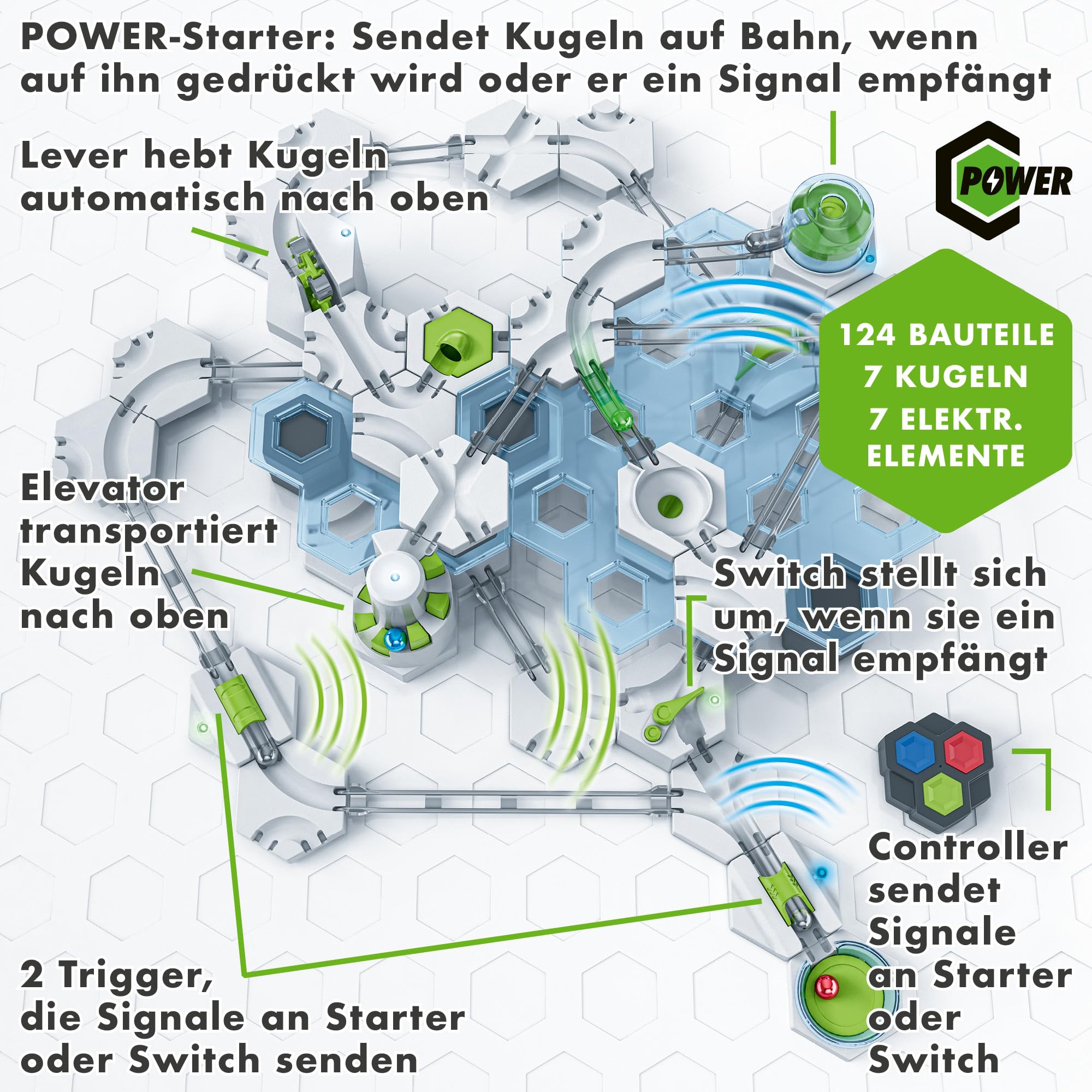 Ravensburger GraviTrax Power Starter-Set XXL. Erweiterbare Kugelbahn mit elektronischen Elementen und Fernsteuerung. Murmelbahn, Lernspielzeug und Konstruktionsspielzeug für Kinder ab 8 Jahren
