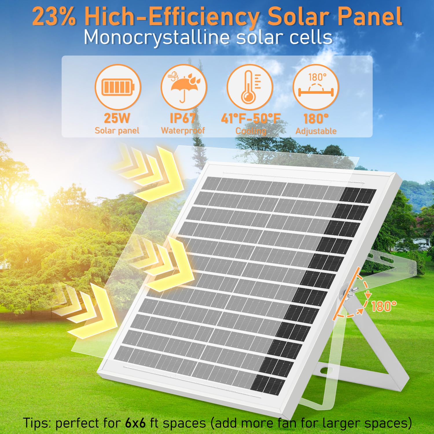 25W Solar Abluftventilator mit Batterie, Solarbetriebener Ventilator für Schuppen & Gewächshaus, 3 Modi Controller (Kontinuierlich/Timer/Bewegungssensor), für Ansaug- oder