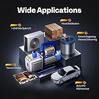 Vista 8 de VIVOHOME Bomba de vacío HVAC de una etapa de 110 V 1/4 HP 3.5CFM y kit de manómetro de colector de CA, motor sin chispas 110 V 1/4 HP 3.5 CFM Bomba