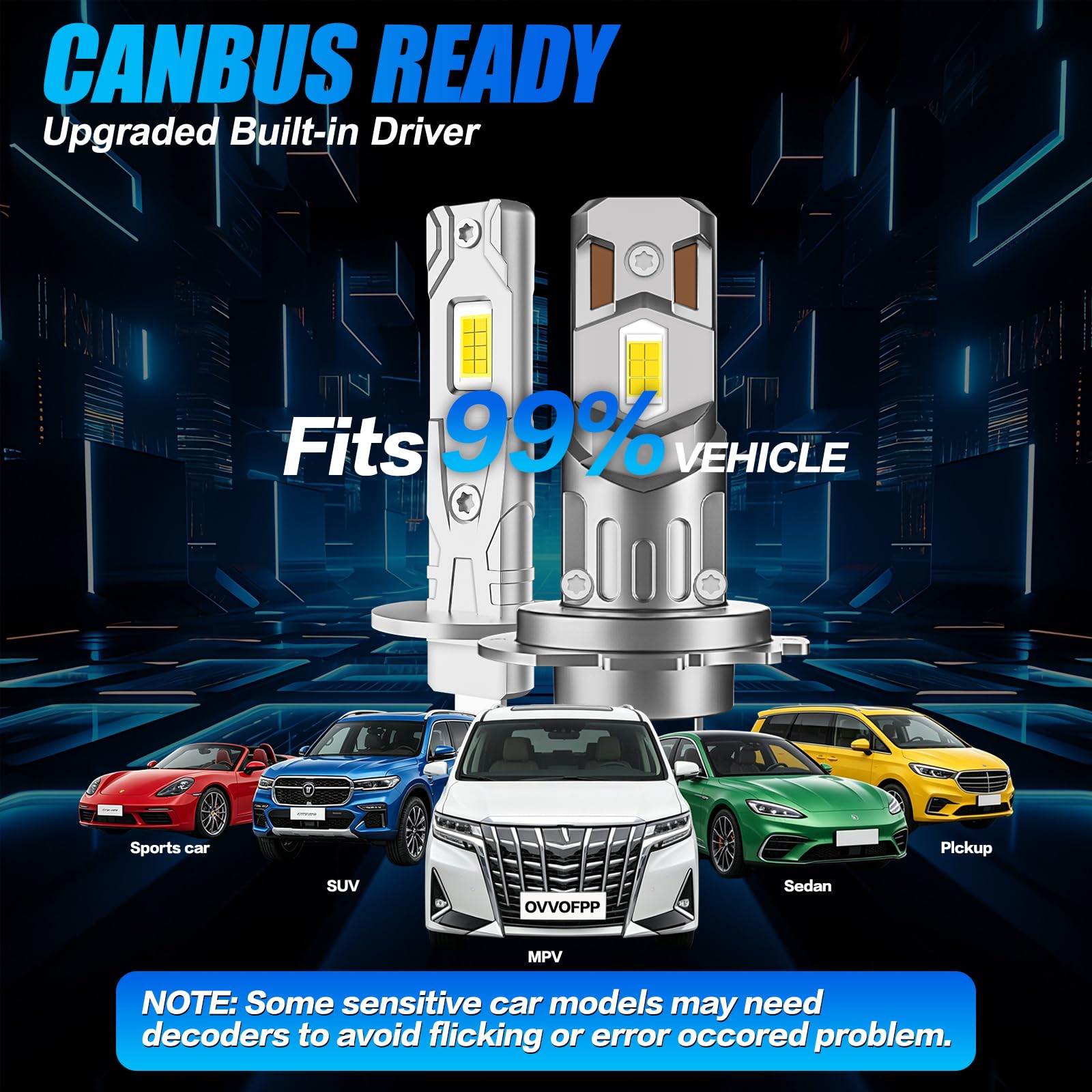 Kit Fari Led H1 H7, Kit Di Conversione Fari Abbaglianti/Anabbaglianti - Bianco Freddo 6000k, Luminosità 30000 Lumen, Pronto All'Uso, Compatibile Con La Maggior Parte Delle Auto, 2 Paia (H1x2 + H7x2)