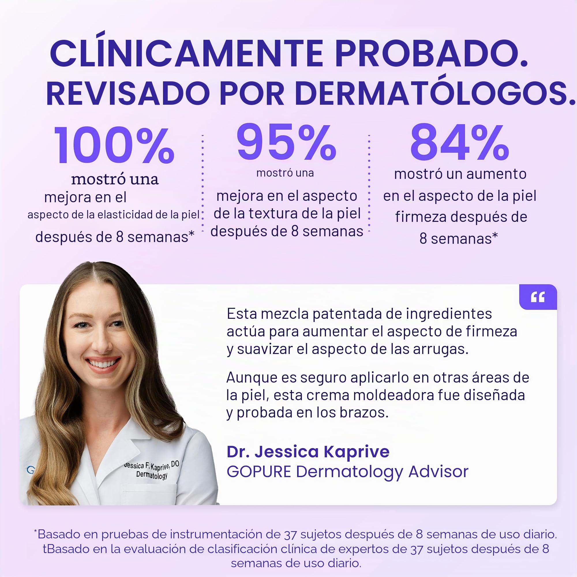 goPure Crema de brazos Sculpt & Tone – Crema reafirmante y tonificante para los brazos, suaviza el aspecto de las arrugas, hidrata profundamente, reafirma la apariencia de la textura de grietas en las