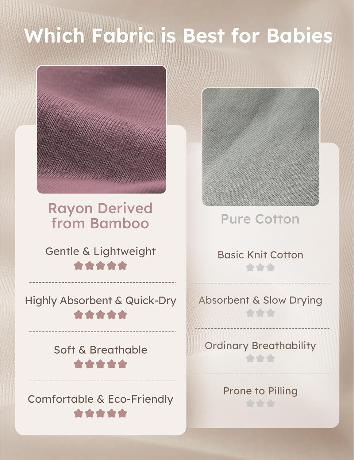 Yoofoss Rayon Made From Bamboo Baby Pajamas 3pcs Newborn Sleepers For Boy Girl Clothes, 0-3 3-6 6-9 Months Footed Pjs - Image 5