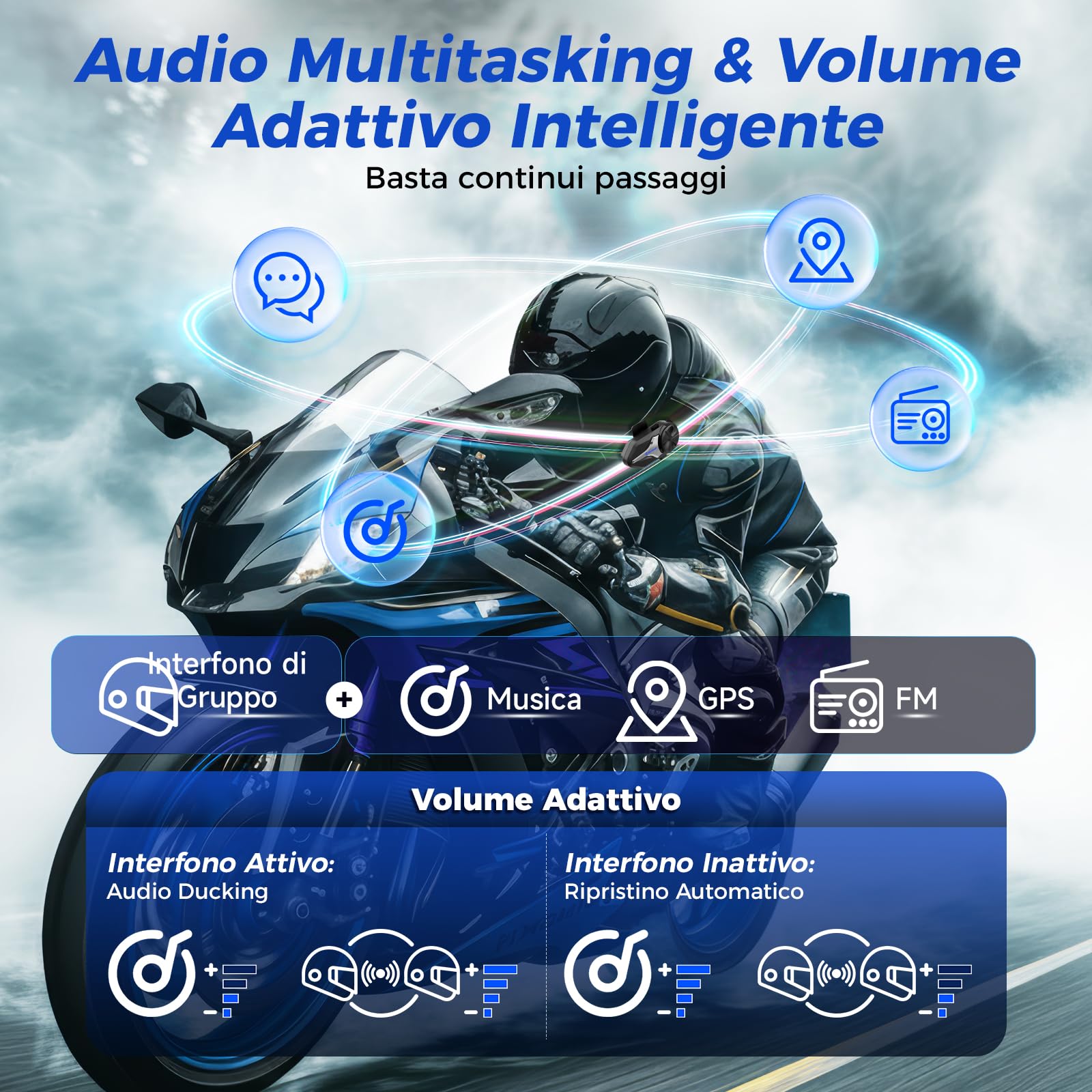 Moman CPX Mesh Interfono Moto - 24 Persone Due Modalità, Auricolare Casco Moto 2000M Sistema di Comunicazione, Audio Multitasking BT 5.4 Quad Riduzione del Rumore AI Hi-Fi Stereo/Impermeabile, Doppio