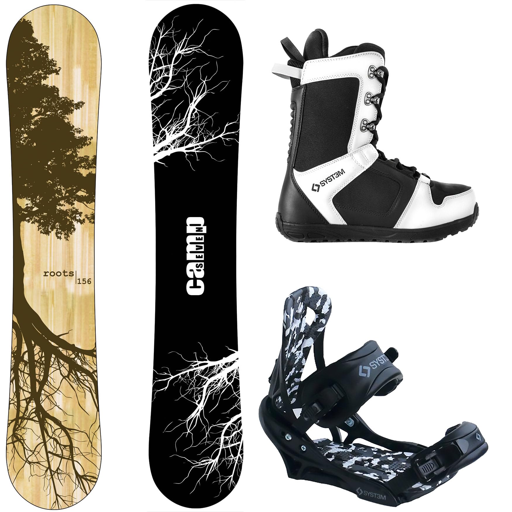 Roots CRC and APX