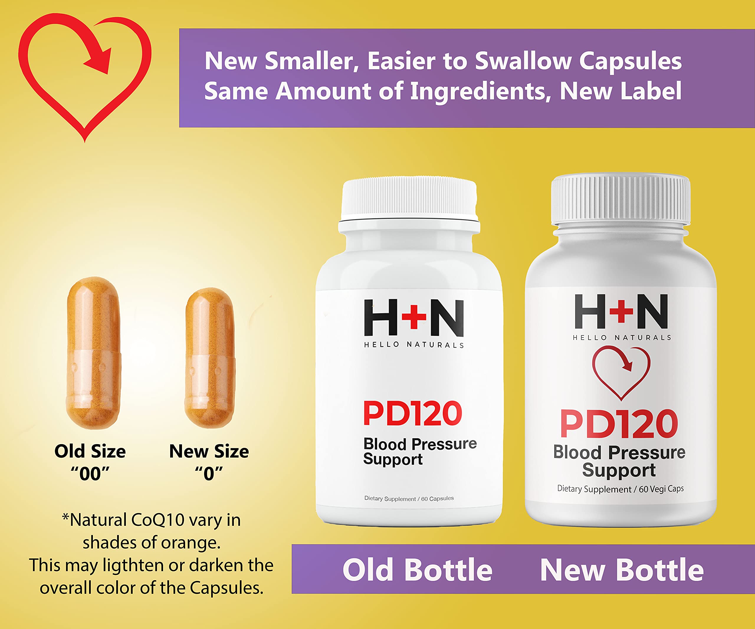 Buy High Blood Pressure Support Supplements with CoQ10 Lower Your BP