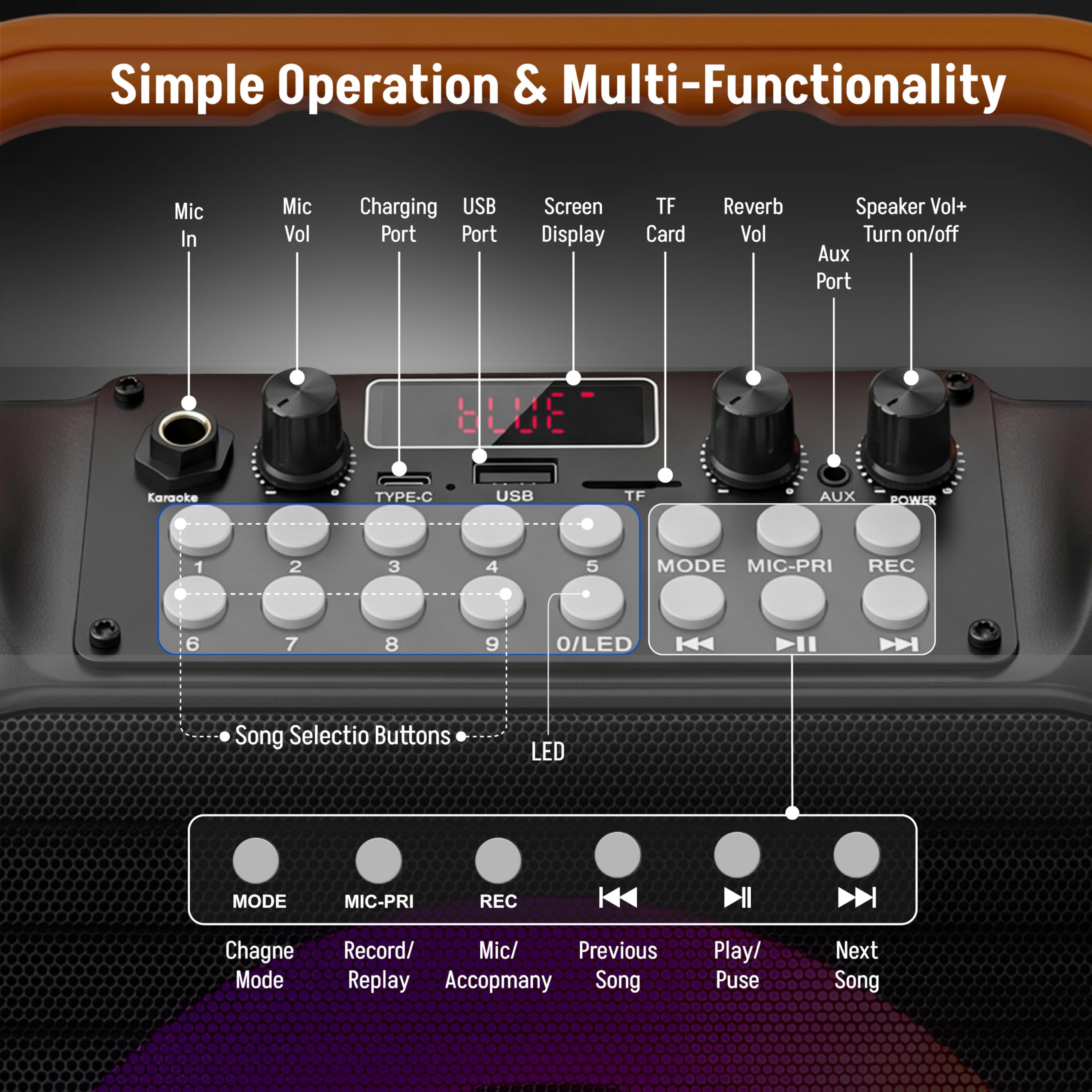 Karaoke-Maschine mit 2 wiederaufladbaren drahtlosen Mikrofonen, 30W Bluetooth 5.3 Lautsprecher, PA-System mit Bass/Treble/Echo, unterstützt USB/TF/AUX/TWS für Home Party