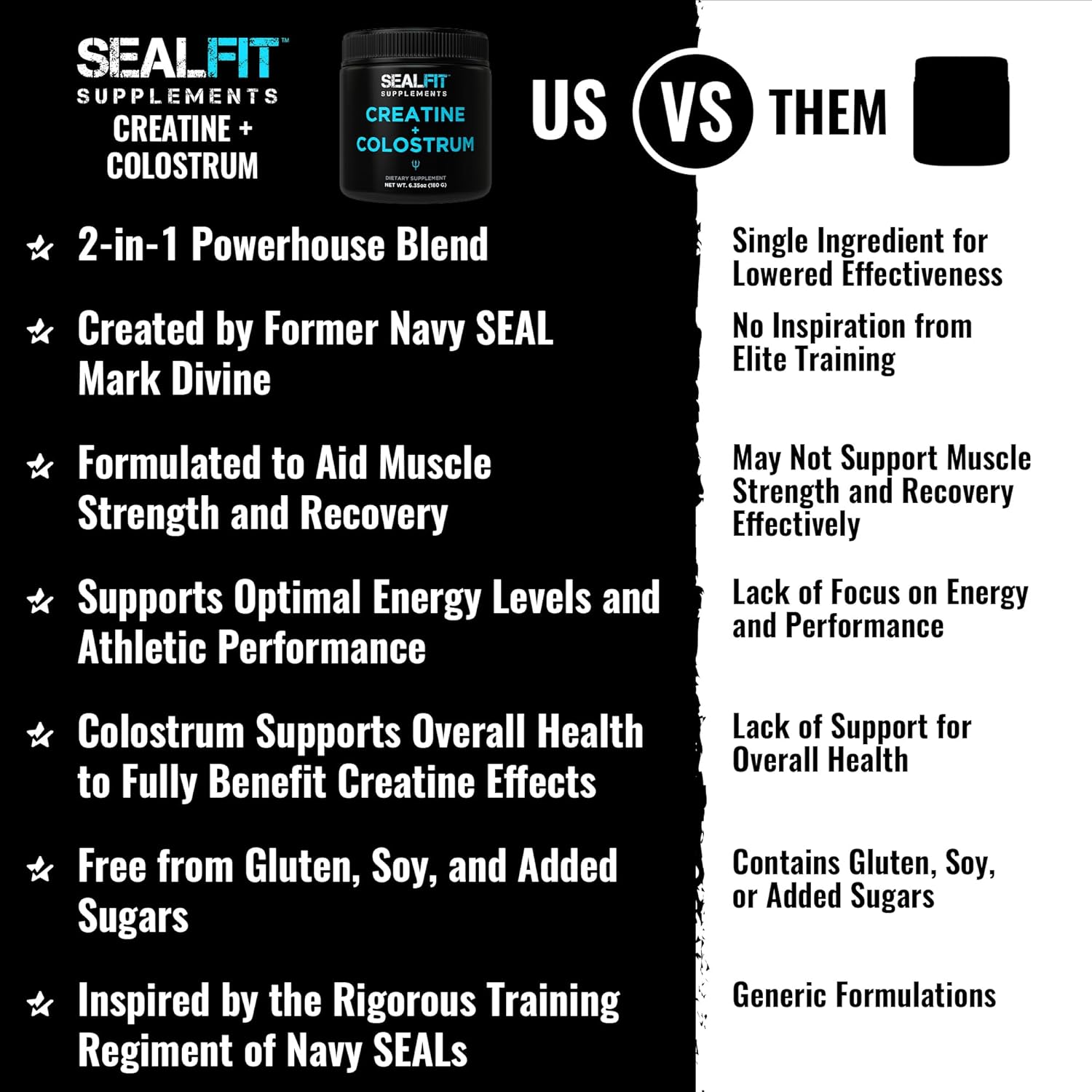 SEALFIT Creatine Monohydrate and Colostrum Powder - Grass Fed Bovine Colostrum - 2-in-1 Superfood Powder for Max Energy, Strength, Recovery, Immune Support and Gut Health for Men and Women