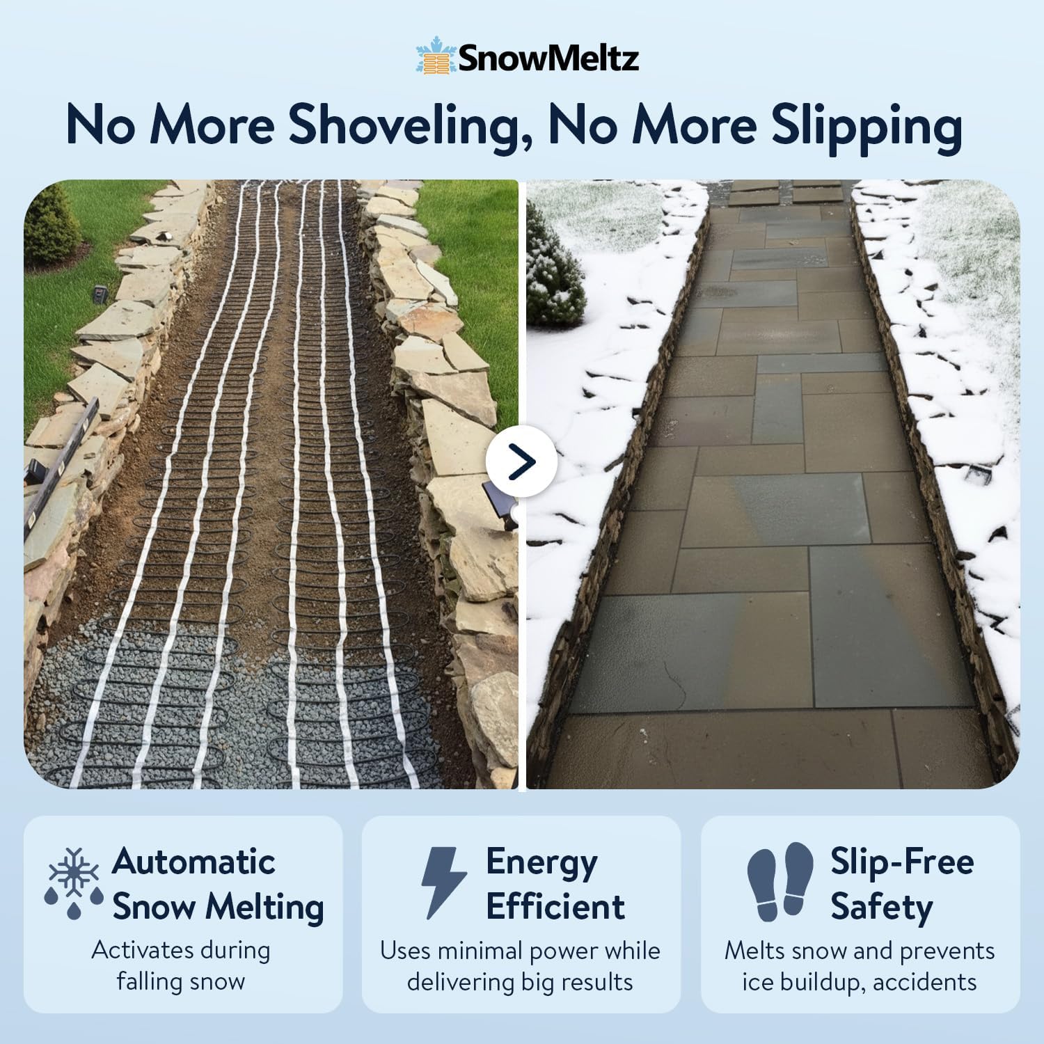 Jumbo Area Heated Driveway System - 820 Sqft, 4x40 Amps, 240V, 37 Watts per Sqft Heated Snow Melting Mats Outdoor Driveway Heater for Snow Melting Mats Walkway, Auto Moisture & Temperature Activator