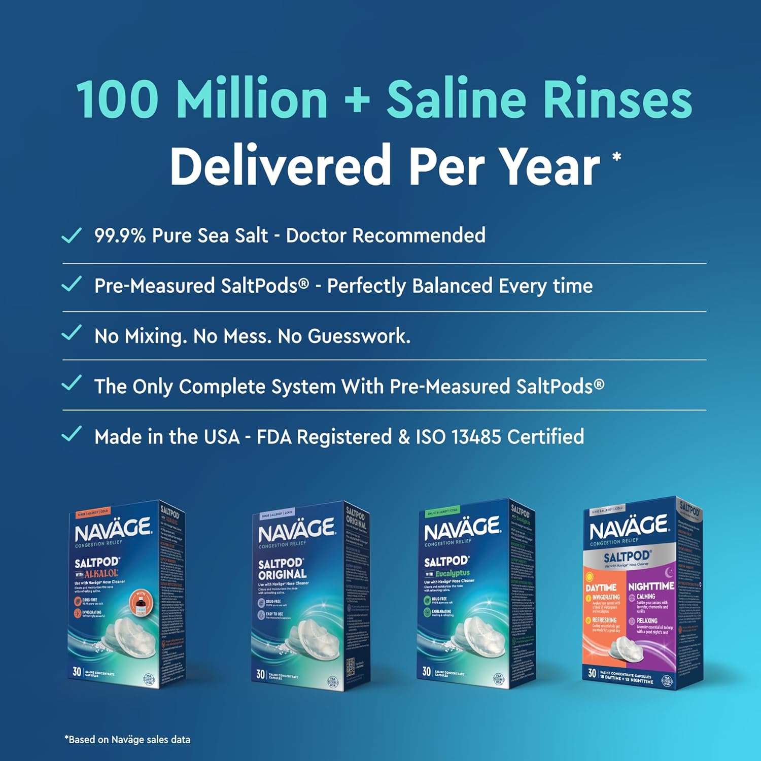Navage® Salt Pods Refills (90 SaltPods) - Pre-Measured Saline Nasal Original Pods, Clear Mucus, Irritants & Allergens for Breathable, Comfortable Sinuses - Designed Nasal Irrigation System