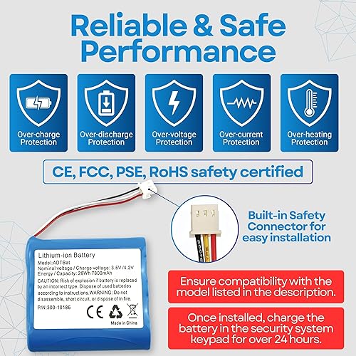 Miniatura 4 de Reemplazo de batería para ADT Command Smart Security Panel ADT5AIO-1 ADT5AIO-2 ADT5AIO-3 ADT7AIO-1, Honeywell ADT 2X16 AIO Panel de seguridad para