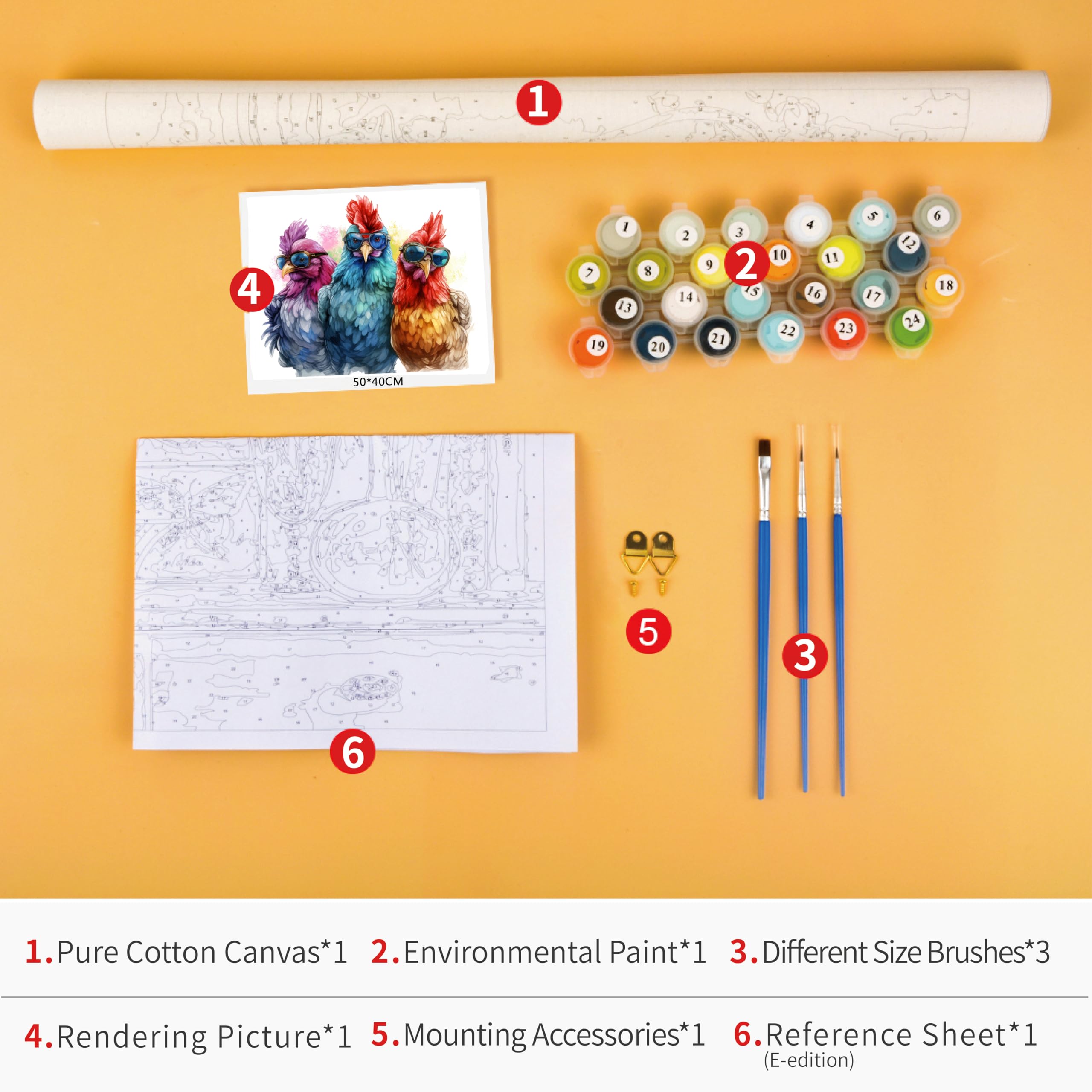Amazon.com: Rebotipy Paint By Numbers for Adults Chickens with