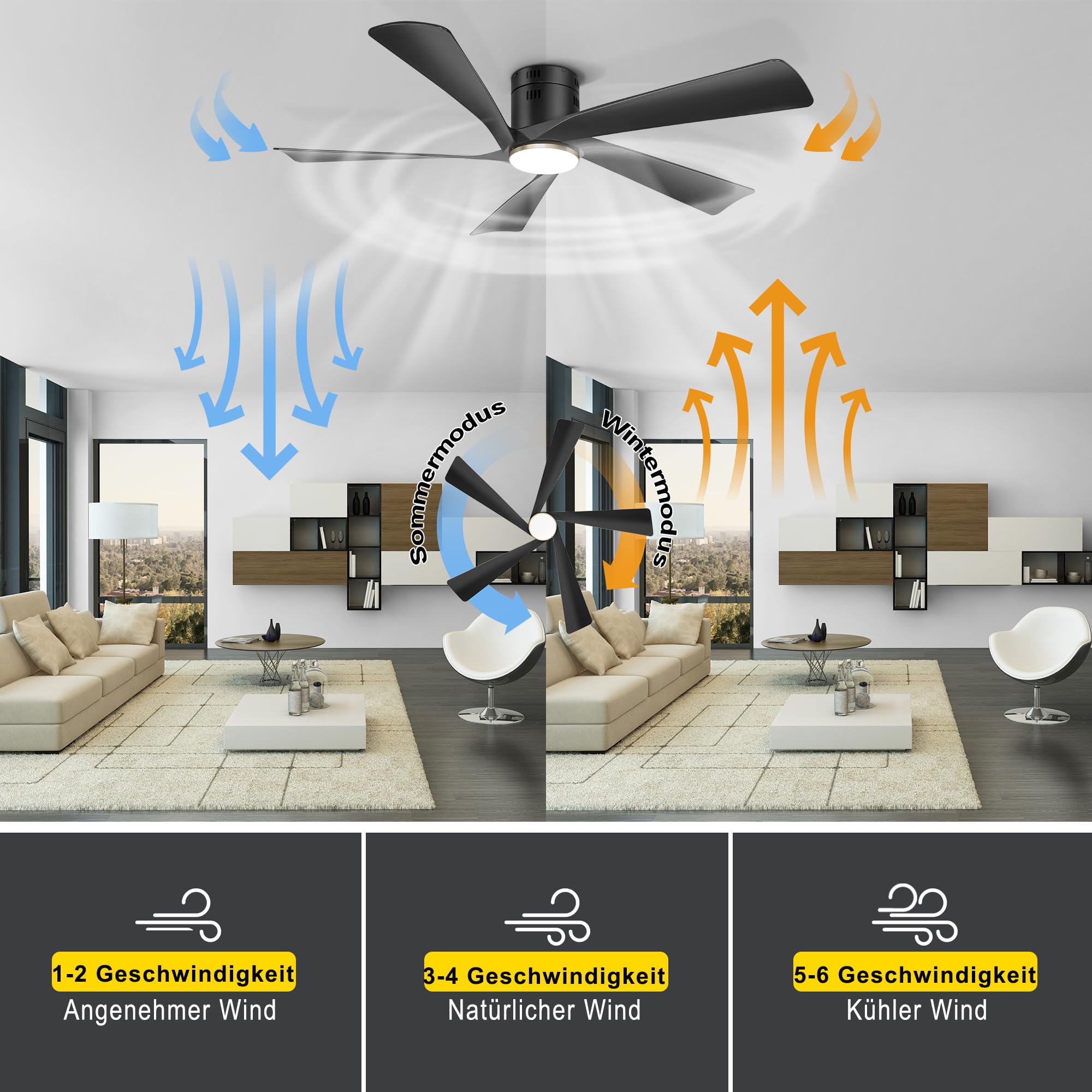 Ohniyou 132 cm Deckenventilator mit Beleuchtung, Fernbedienung, App-Steuerung, Dimmbar, Leiser DC-Motor, Schwarz
