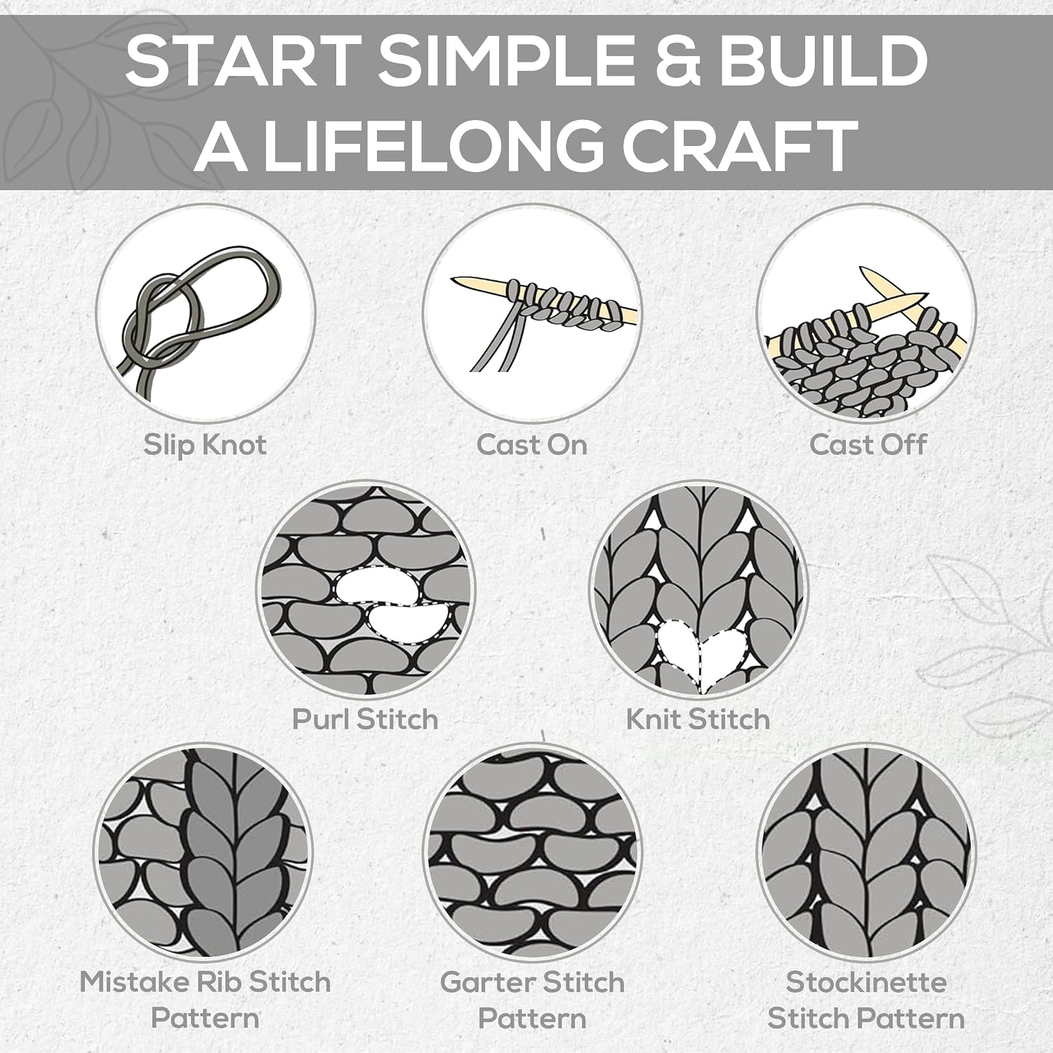 Knitting Kits for Beginners Adults – Practical and Easy to Use Hat Knitting Kit with Yarn, Bamboo Knitting Needles, Faux Pom Pom – Complete Beginners Knitting Kit – Lovely Present for Women and Men
