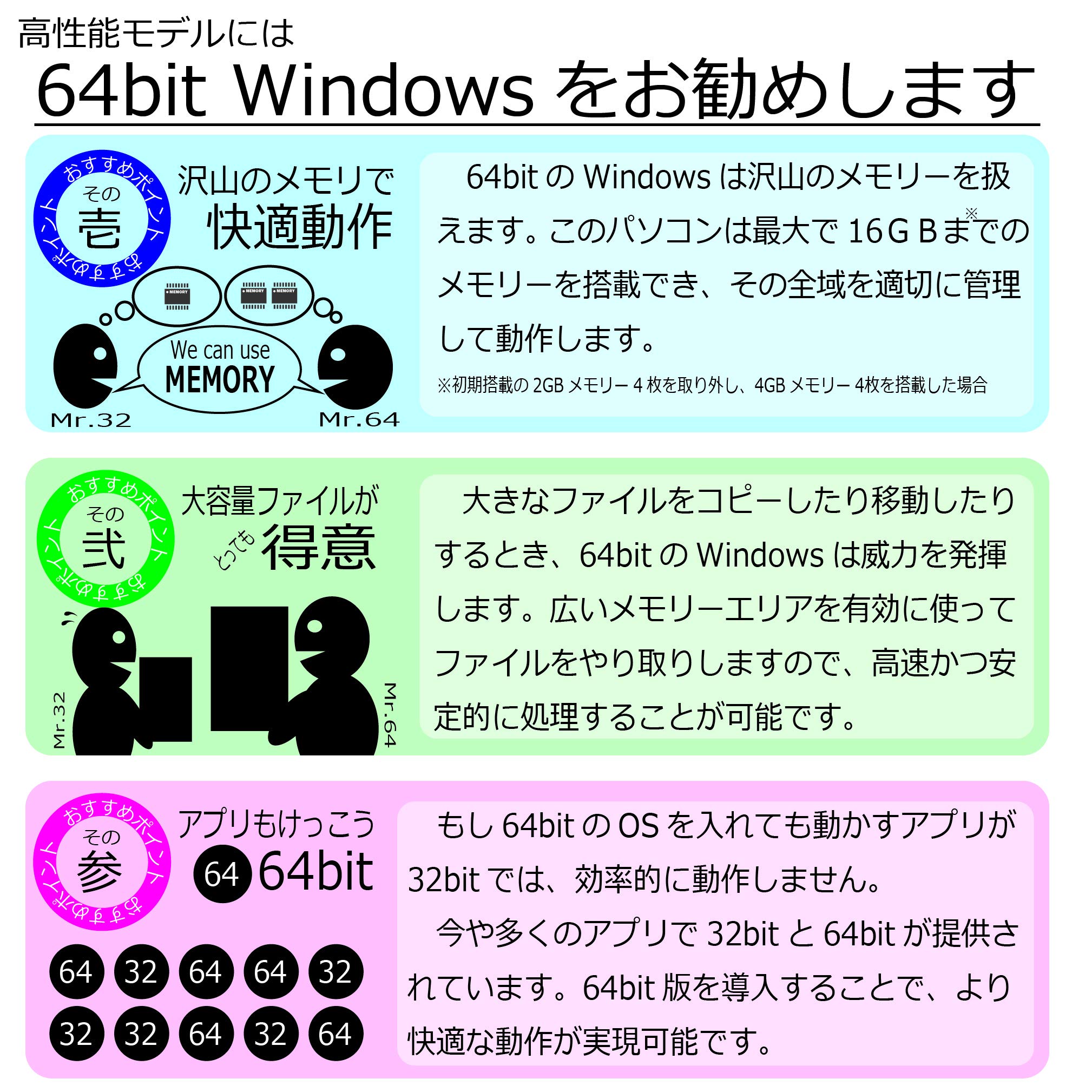 【Win10】NEC MK32MB-H Core i5-4570 メモリ4GB　日焼け有り ① Amazon.co.jp: 中古パソコン Windows10 デスクトップ 一年保証 NEC