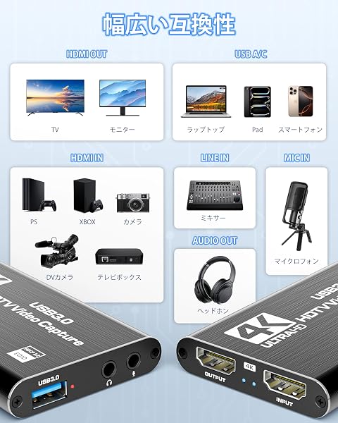 キャプチャーボード 4K HDMI パススルー 60fps録画 USB3.0 Type-C/A デュアルポート 両用 低遅延 ゲーム実況 Switch/PS5/Xbox/iPad対応 OBS対応 1080p60fps 録画 プラグアンドプレイ 1本2役 アルミ合金 - 4