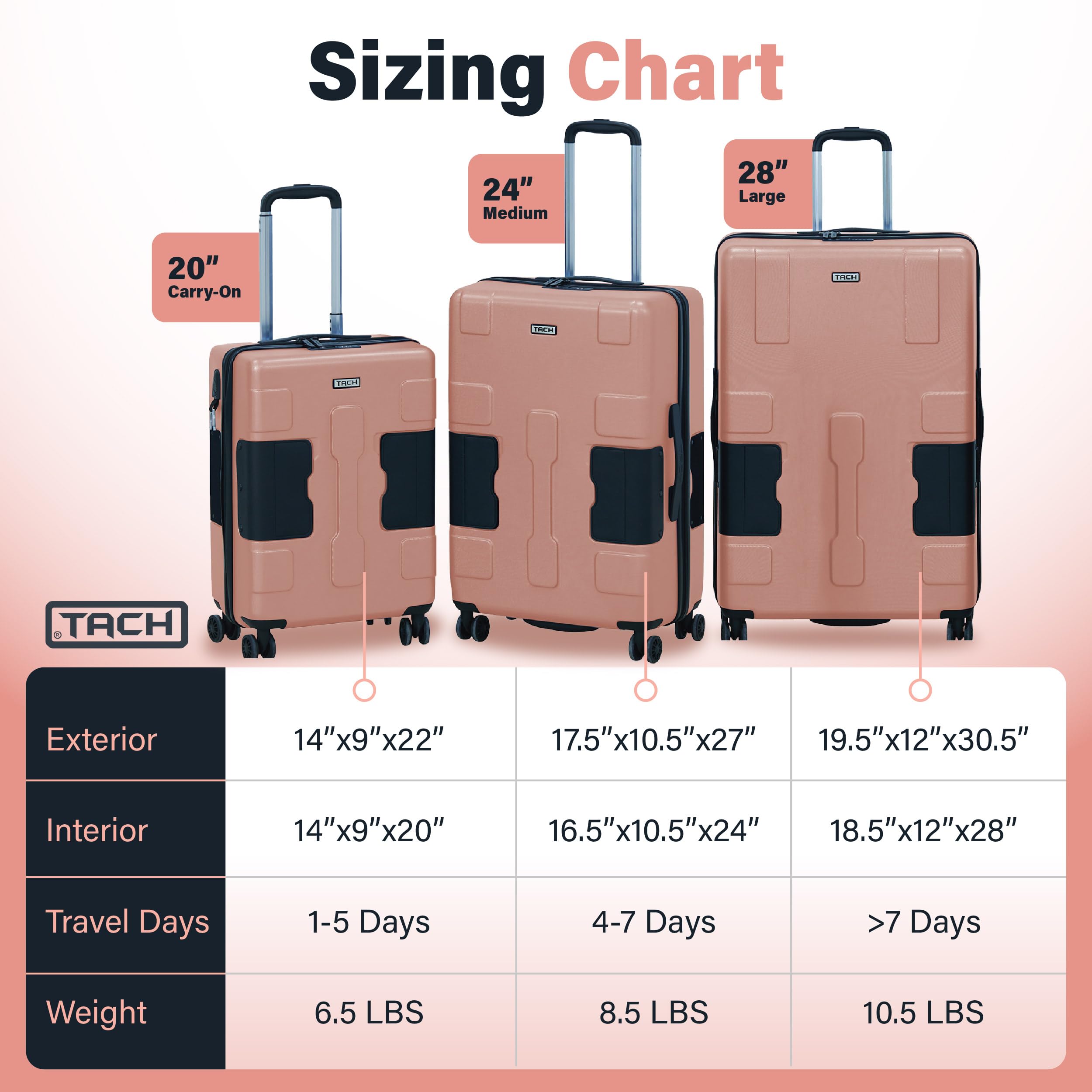 Amazon.com: TACH LUGGAGE