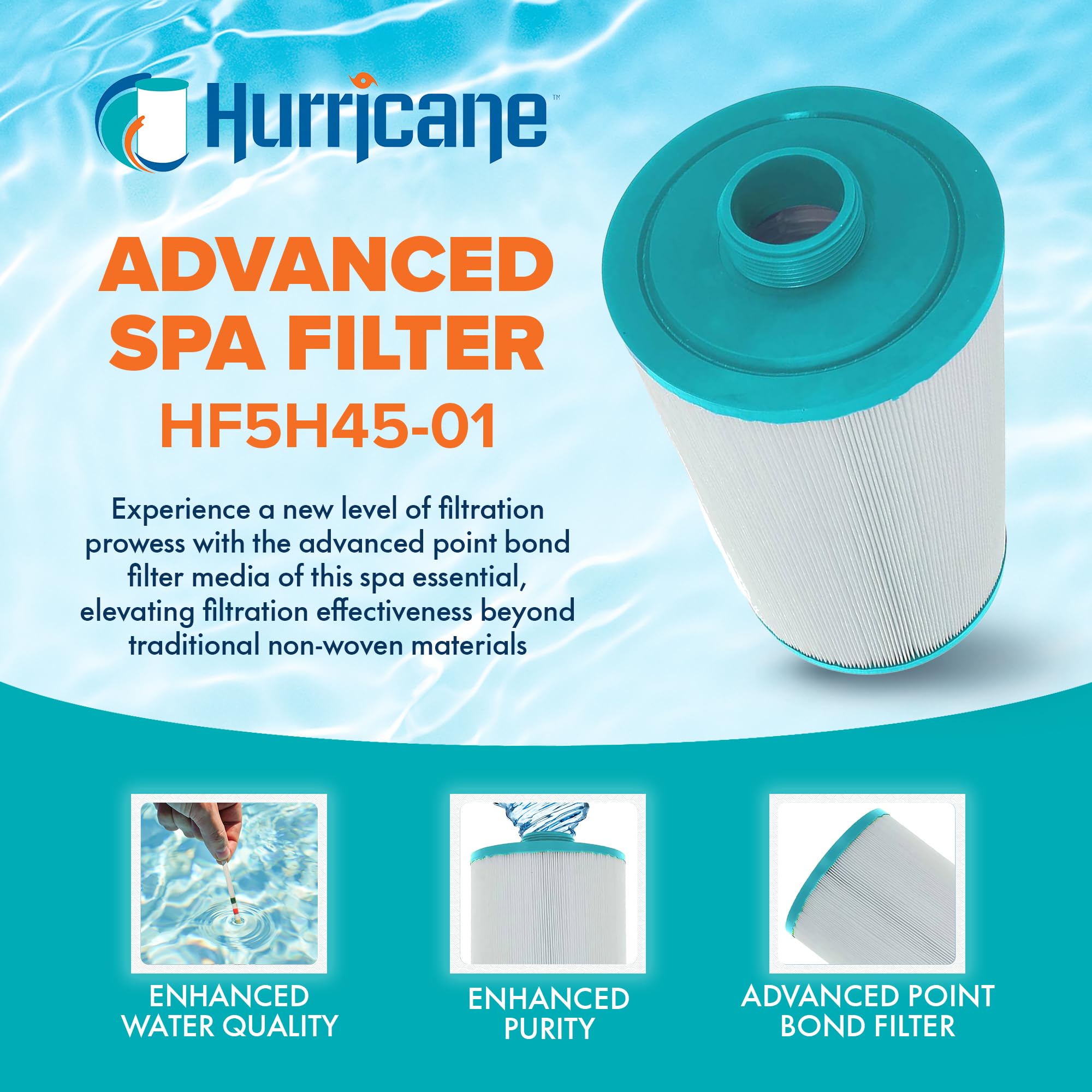 Hurricane Filters HF5H45-01 Advanced Spa Filter Cartridge - Replacement for PFF50P4, Unicel 5CH-45, Filbur FC-2401, Free Flow Spas Legend