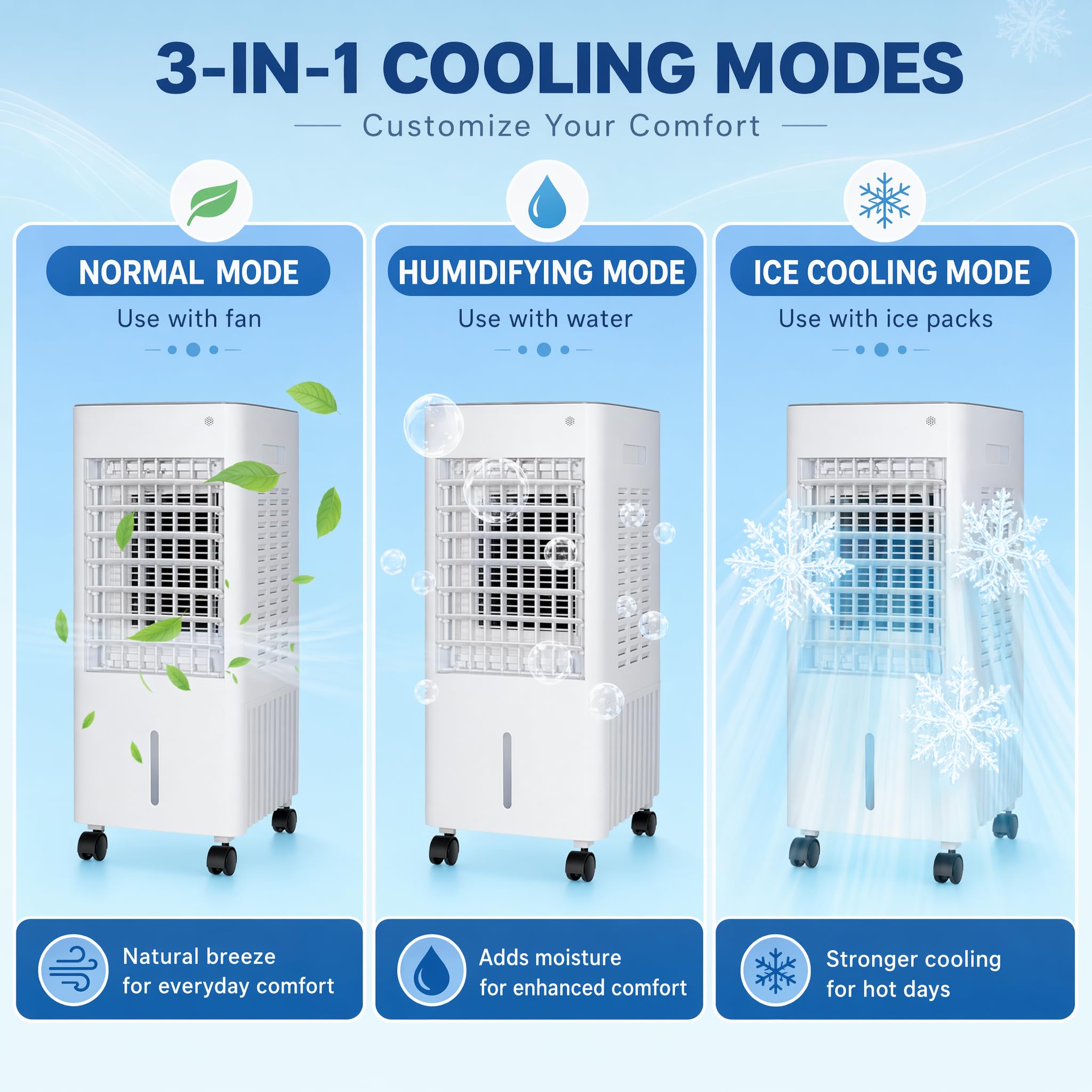 4 in1 Air Cooler 12L Air Conditioner Mobile klimaanlage ohne abluftschlauch(4 ice crystals,3 Windstufen) Stumm 12 Hour Water Cooling Humidifier Air Purifier (12L water tank)
