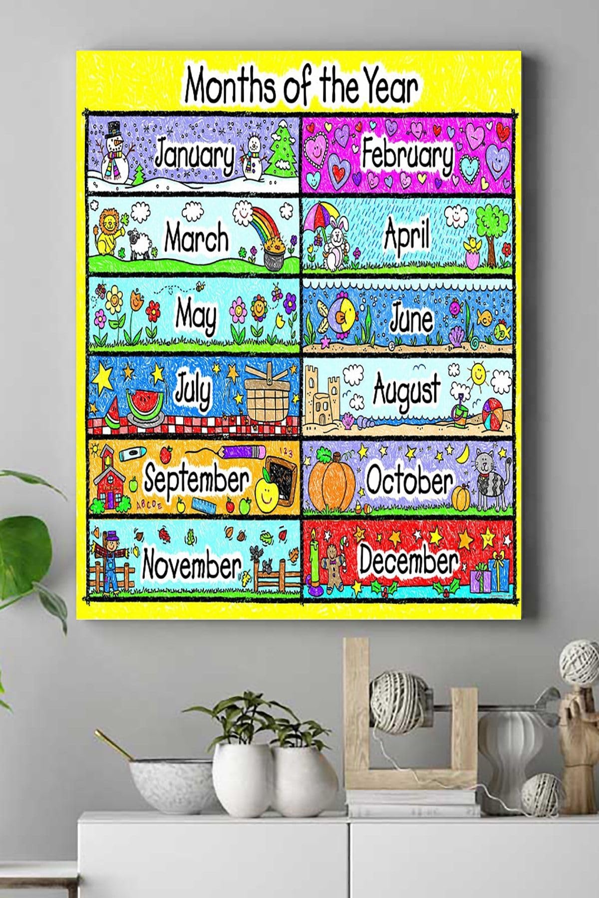 Postermanya (pster16295) Ingilizce Aylar Eğitim Kanvas Tablo 21 x 30