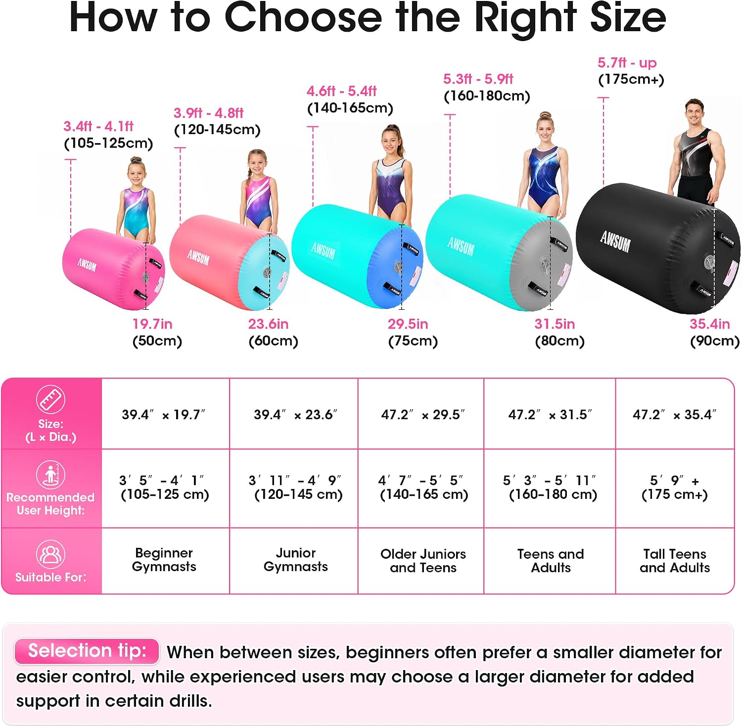 AWSUM Gymnastics Barrel, Air Roller for Back Handspring and Walkover image 4