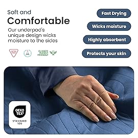 IMPROVIA Washable Underpads, Heavy Absorbency Reusable Incontinence Pads for Kids, Adults, Elderly, and Pets, Waterproof Protection Floor (Navy & Green, 18x24 (Pack of 4))