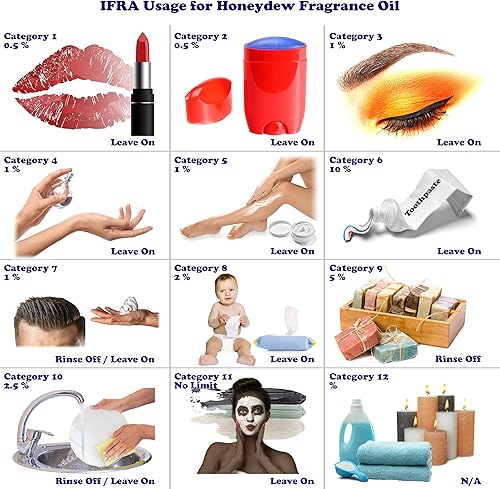 Miniatura 2 de Honey Dew - Aceite de fragancia de melón, 4 onzas, suministrado en botella de vidrio ámbar de 4 onzas con forro de cono fenólico negro y tapa