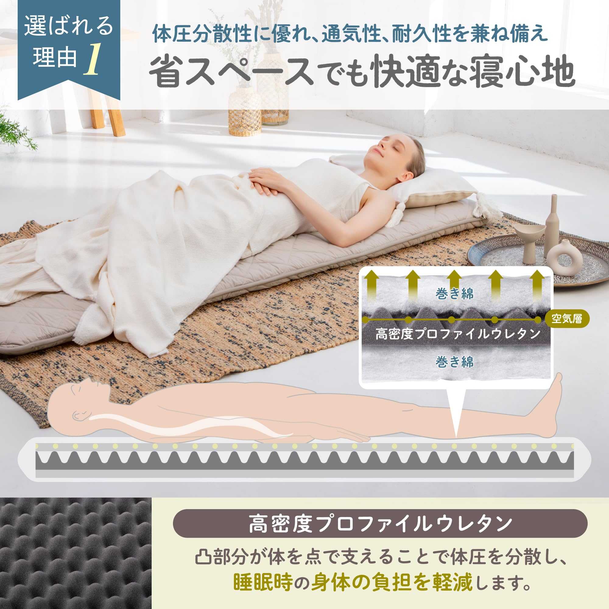 Amazon.co.jp: GOKUMIN ごろ寝マット お昼寝マット 大人 高反発 敷布団