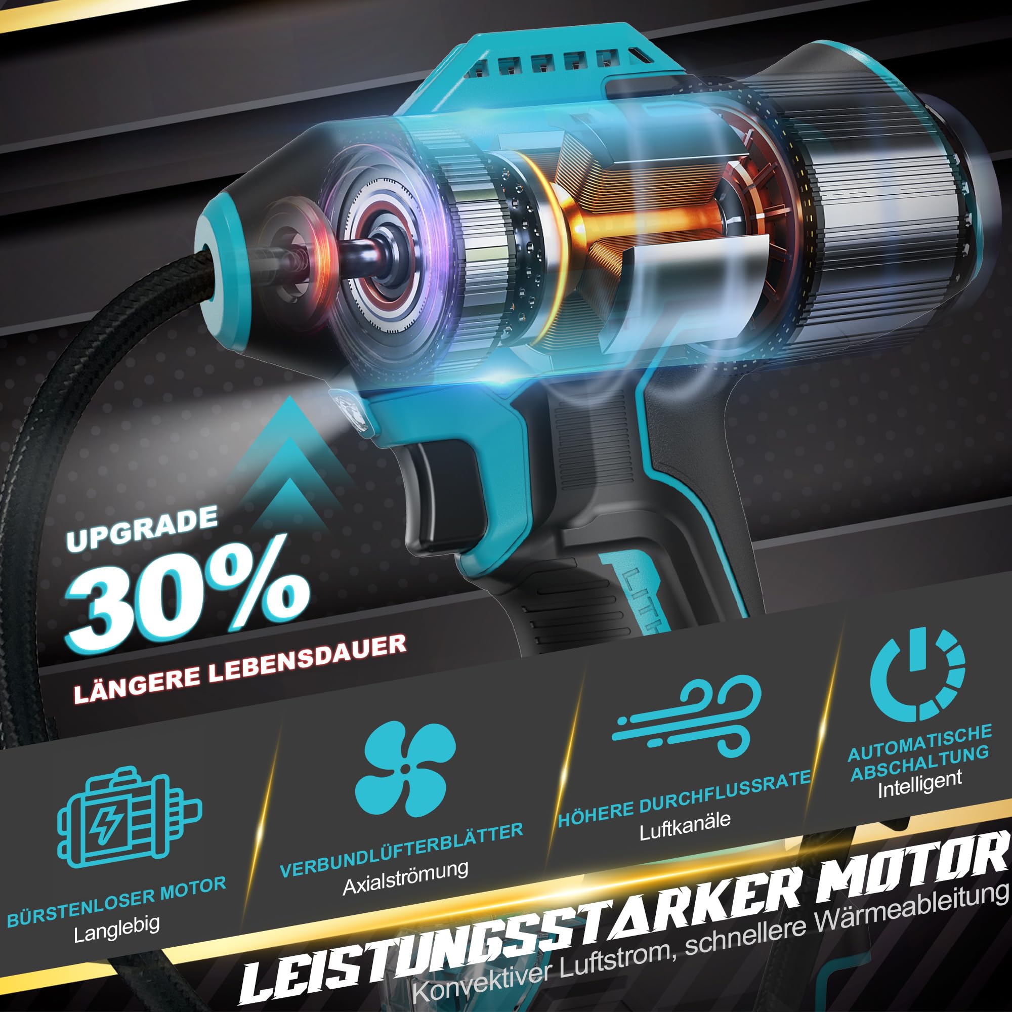 Akku Kompressor für Makita LXT-18V-Akku, 11 Bar/160PSI Luftkompressor Akku mit Automatische Abschaltung, Elektrische Luftpumpe für Auto, Motorrad, Fahrrad, Bälle (ohne Akku)