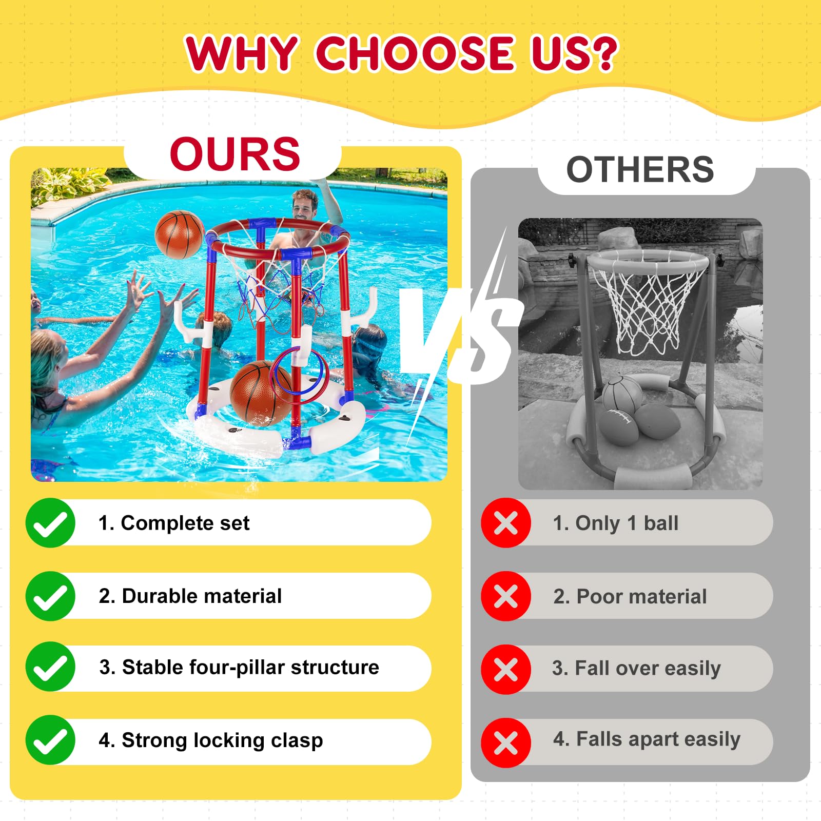 Giocattoli da basket per piscina, cestino da basket galleggiante per piscina con 4 palline, 6 anelli e pompa, ideale per bambini e adulti per divertirsi in acqua