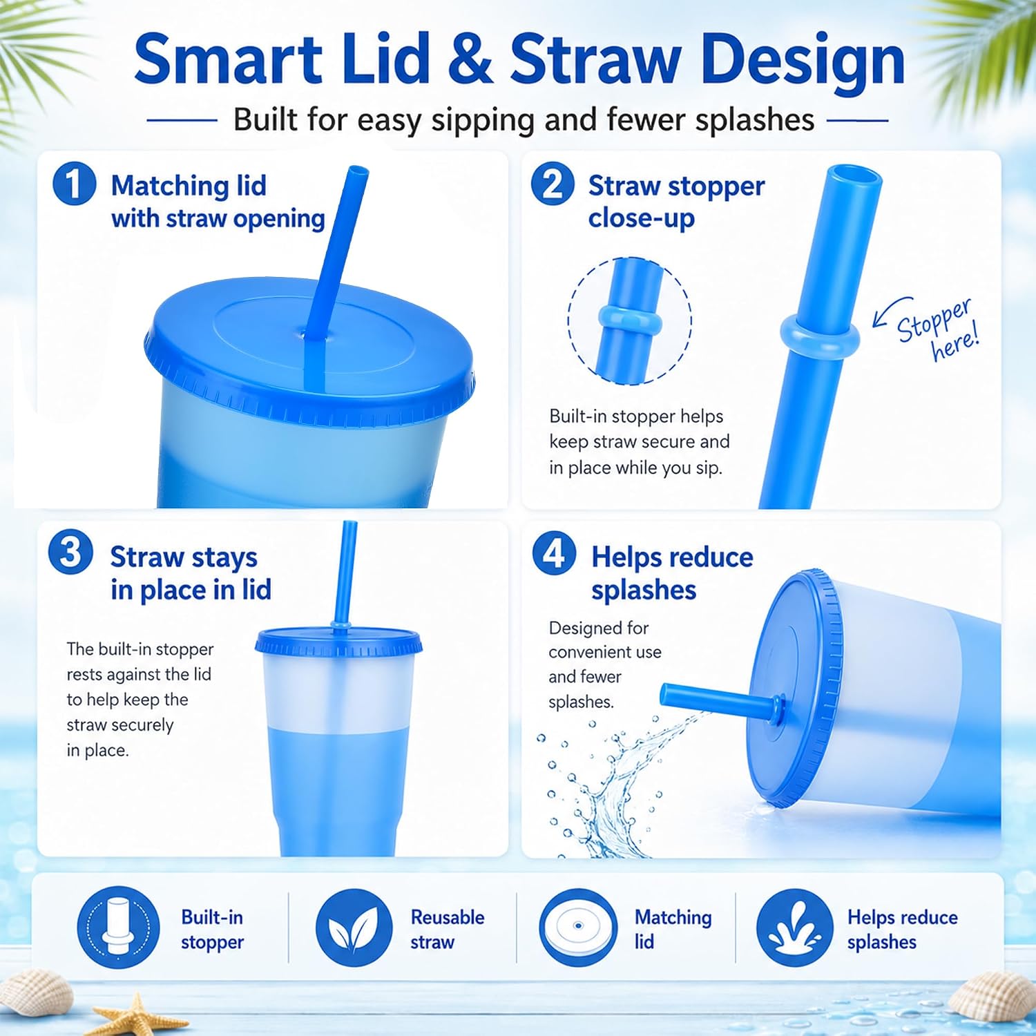 Haundry 40 oz Plastic Cups with Lids and Straws, 3 Pack Color Changing Cups, Reusable BPA-Free Tumblers for Iced Coffee, Cold Drinks, Party, Car, Travel, Women and Adults image 4