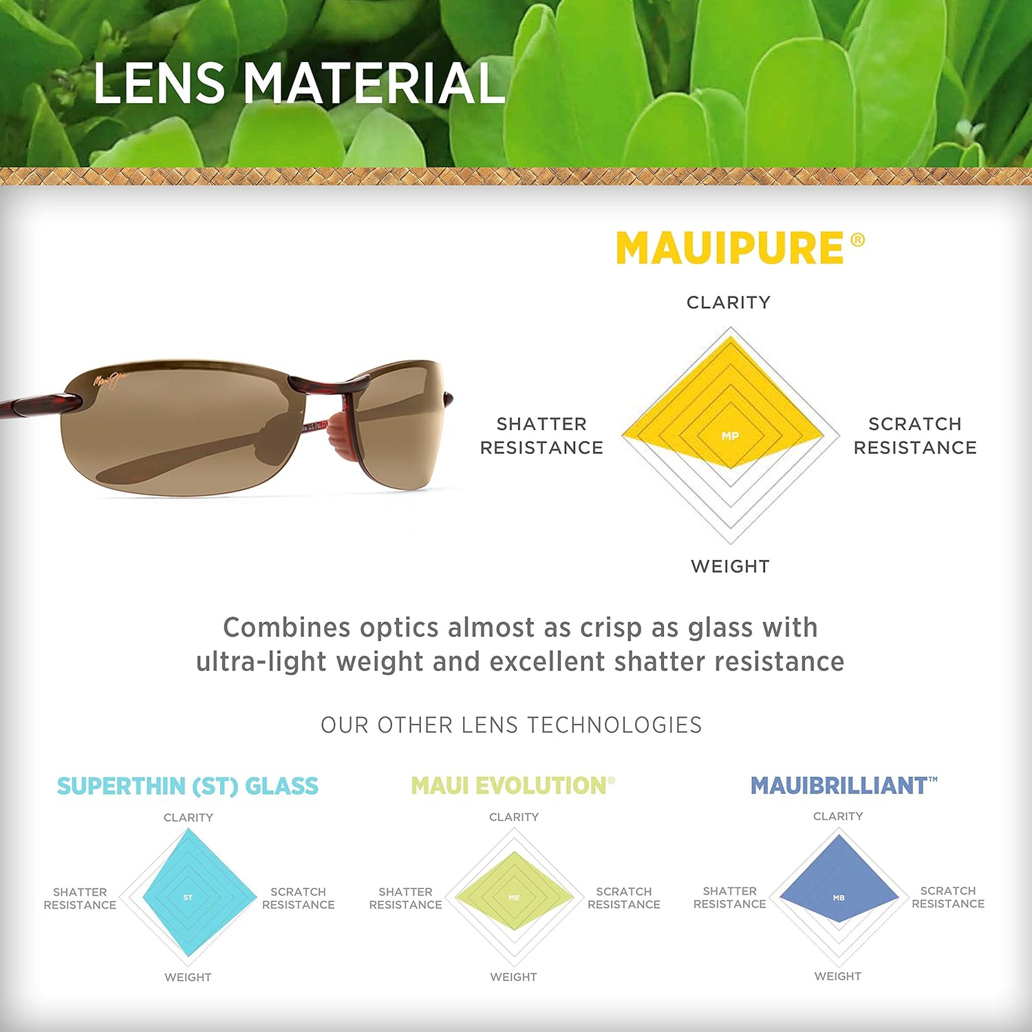 🔥 Maui Jim Makaha Reader Rectangular Reading Sunglasses