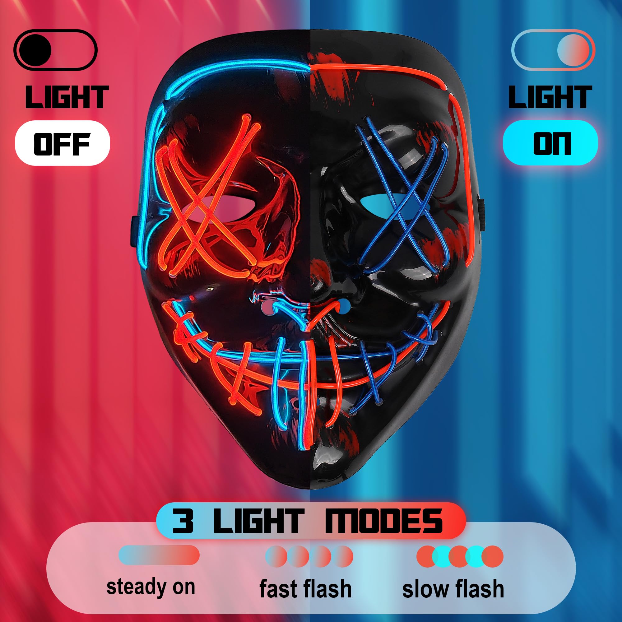 2 sztuki masek na Halloween, świecące maski oczyszczające LED, kostium cosplay dla mężczyzn i kobiet, straszna twarz, na imprezę, karnawał, prezent, 2 szt